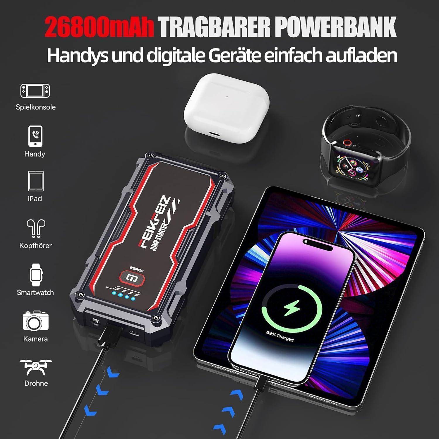 Auto Starthilfe Powerbank, 6000A Spitzenstrom 26800mAh, Geeignet für 12V Auto Batterie (Alle Benzin und Bis Zu 8,0L Diesel), mit USB-Ladeausgang und