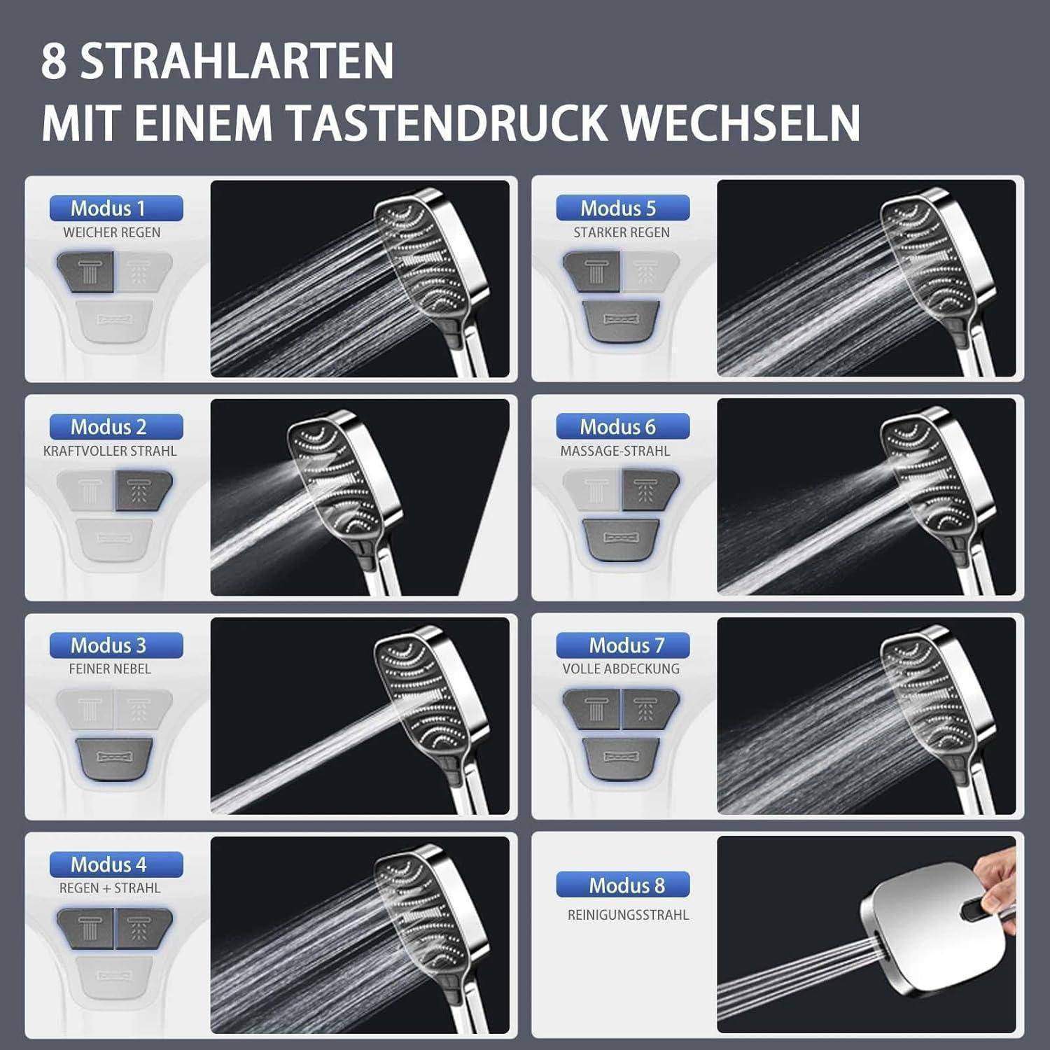 Infografik mit 8 Duschkopf-Sprühmodi mit Einknopfschalter: sanfter Regen, kräftiger Strahl, feiner Nebel, Massage, vollständige Abdeckung und Reinigungsspray.