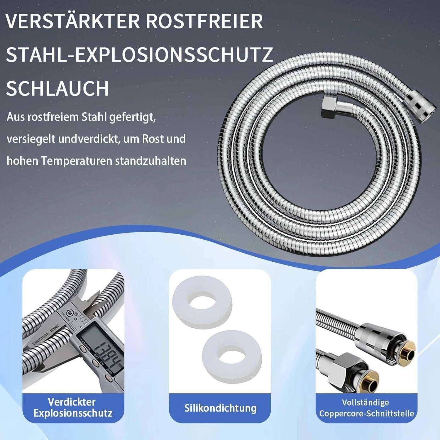 Werbegrafik für einen verstärkten Edelstahl-explosionssicheren Schlauch, der einen aufgerollten Metallschlauch und drei vergrößerte Detailbilder zeigt, die mit „Verdickter Explosionsschutz
