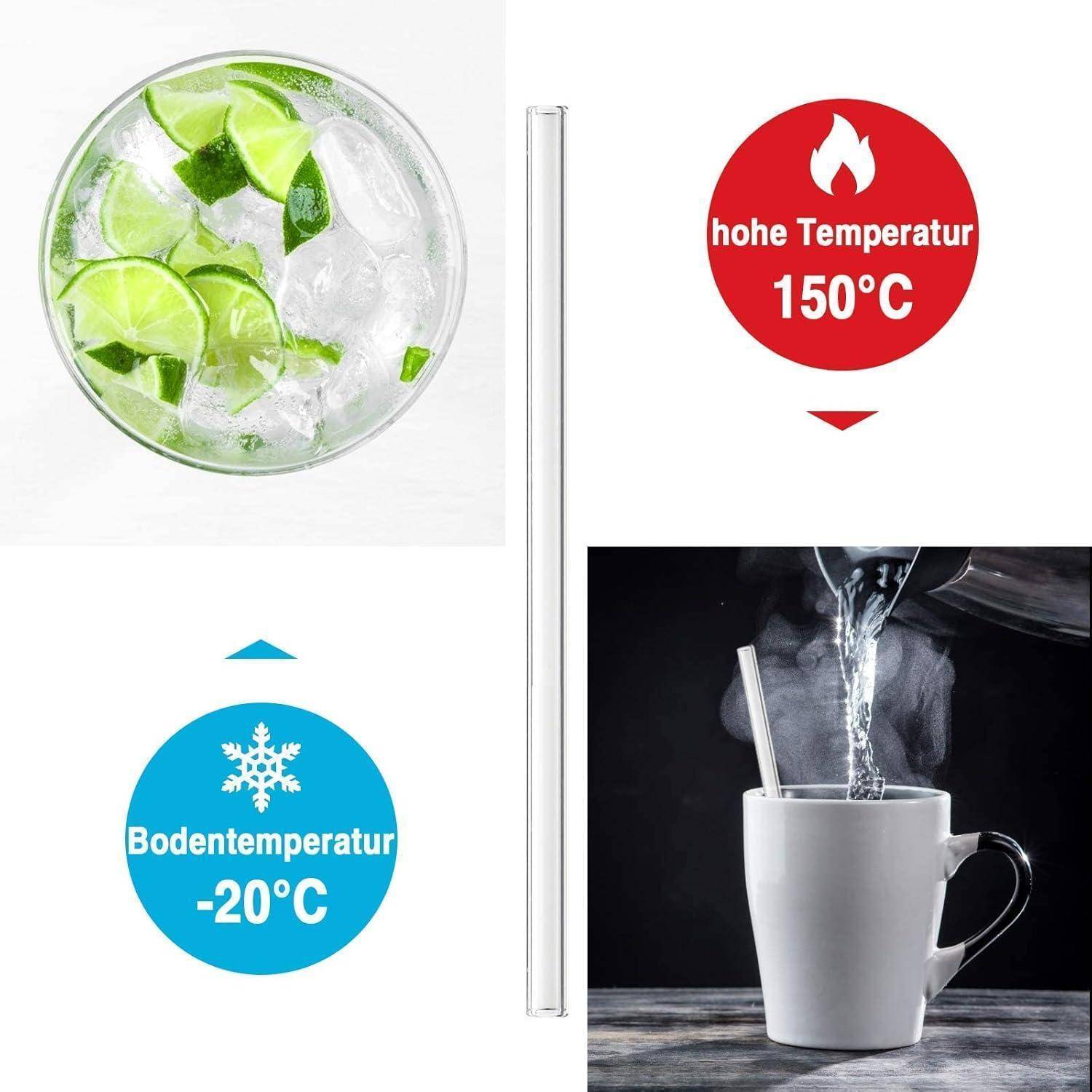 Infografik eines Glashalms mit Temperaturbeständigkeit: Kalt -20°C in eisgekühltem Getränk und heiß 150°C in dampfender Tasse.