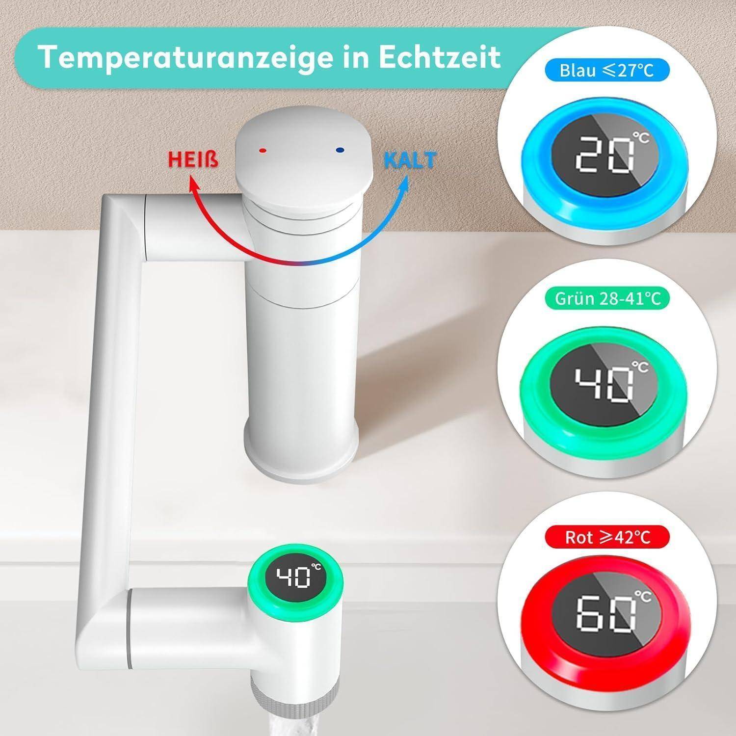 KAIYING 1080° Drehbare Waschtischarmatur, Höhenverstellbare Waschtischarmaturen, Wasserhahn Badezimmer mit Temperaturanzeige (Batterielos), 1-Loch-W