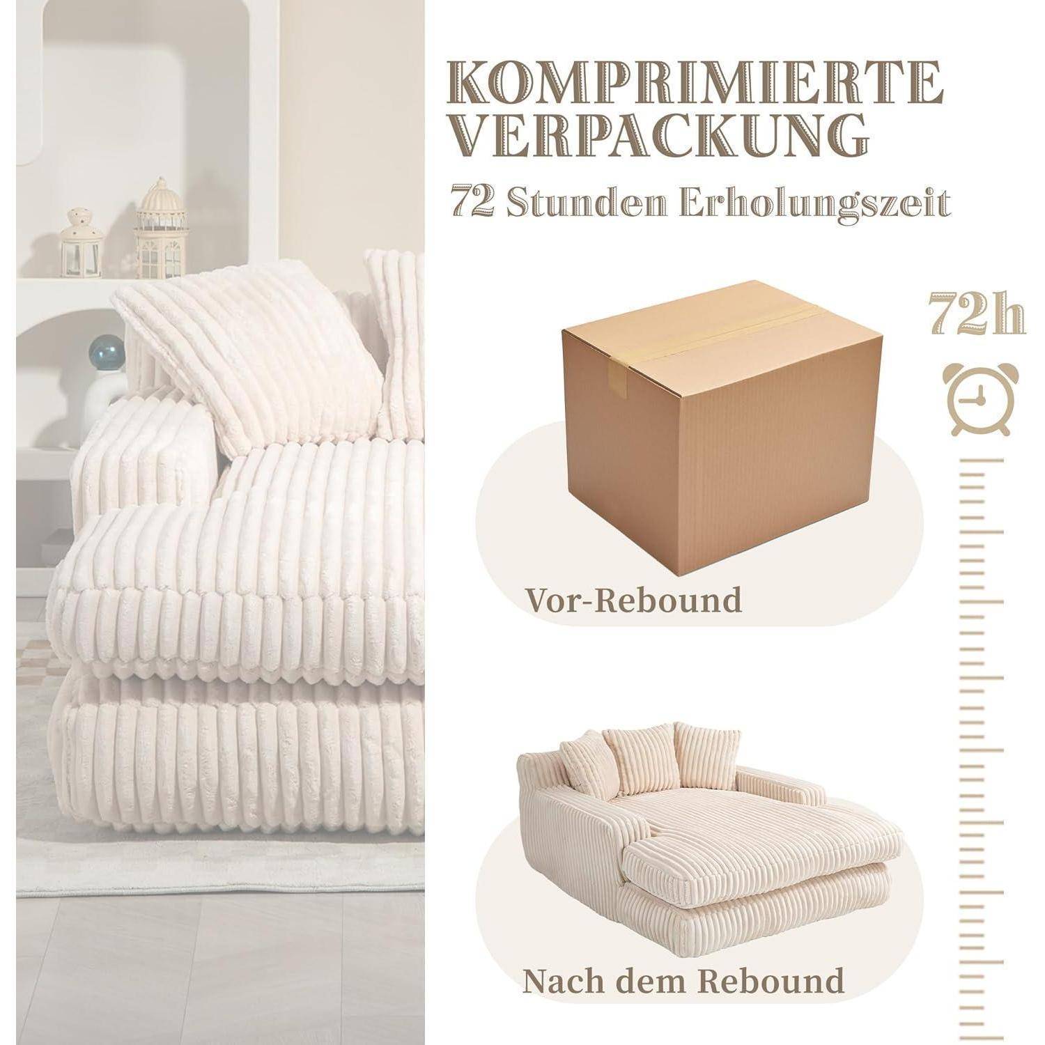 Deutsches Produktgrafik zeigt komprimierte Verpackung mit '72 Stunden Erholungszeit'; enthält eine Box vor dem Auffedern und ein Sofa nach dem Auffedern.
