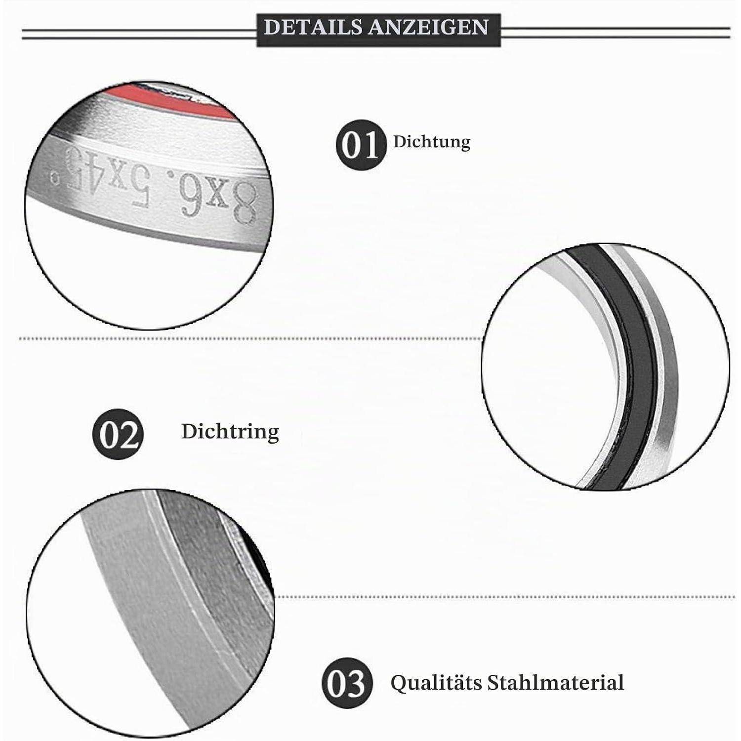 Produktdetail-Grafik mit dem Titel „DETAILS ANZEIGEN" zeigt drei nummerierte Nahaufnahmen eines Metallteils mit Hervorhebung von zwei Dichtungen („Dichtung"") und „Qualitäts-Stahlmaterial"".