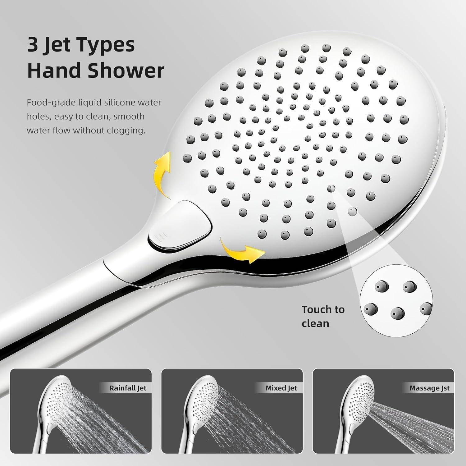 Illustration eines „3 Jet Types