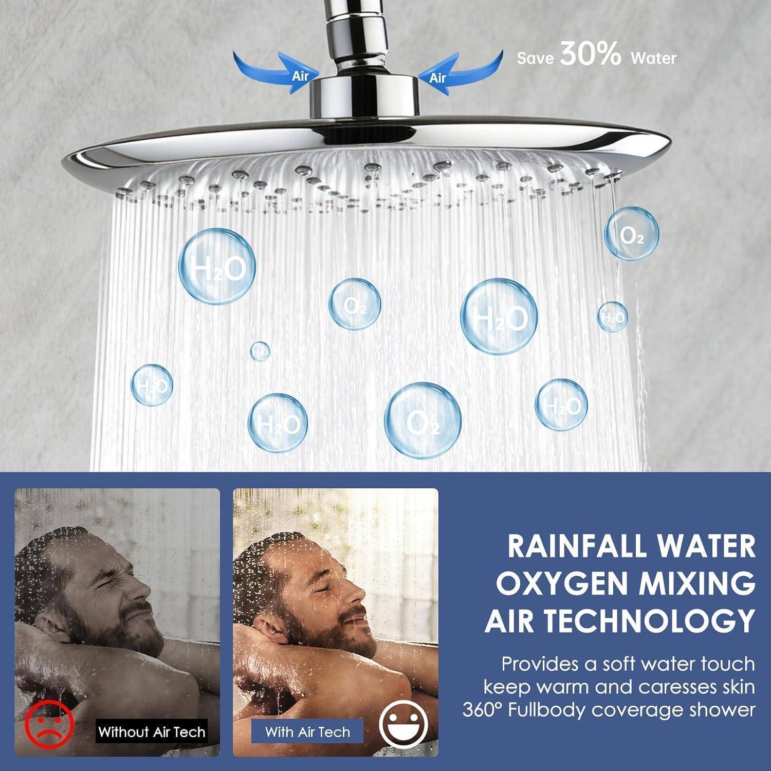 Werbegrafik eines Duschkopfes mit Lufttechnologie zum Mischen von Sauerstoff und Einsparung von 30% Wasser, mit Blasen mit den Bezeichnungen H2O und O2 sowie Vorher-Nachher-Duschfotos, die eine komfortablere Dusche mit Lufttechnologie zeigen.
