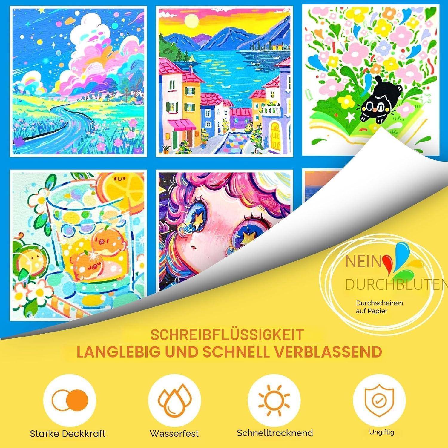 Werbegrafik für gelbes Schreibpapier mit bunten Musterillustrationen und deutschem Text: „Schreibflüssigkeit langlebig und schnell verblassend