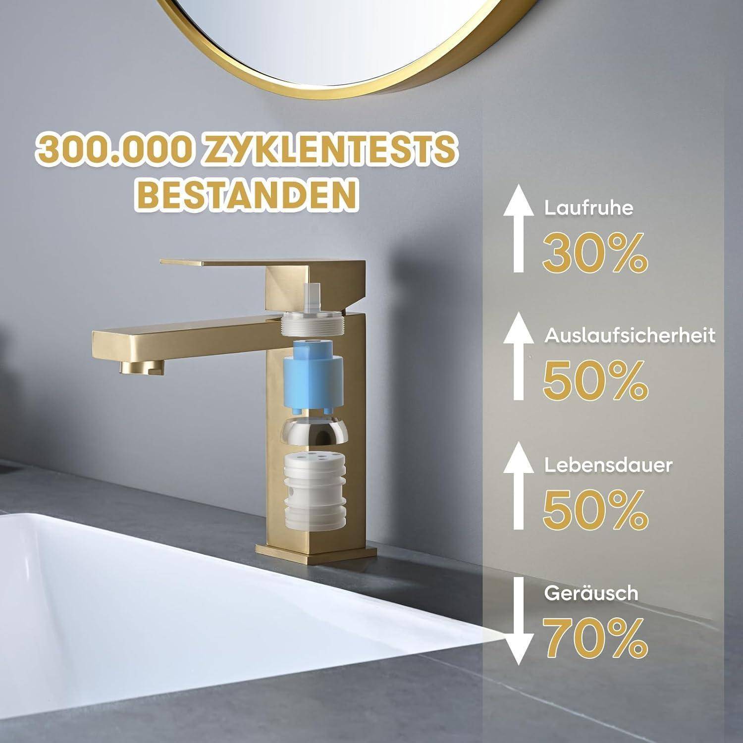 Wasserhahn Bad Gold - Waschtischarmatur Mit Geräuscharmem Keramischem Ventilkern, Mischbatterie Waschbecken