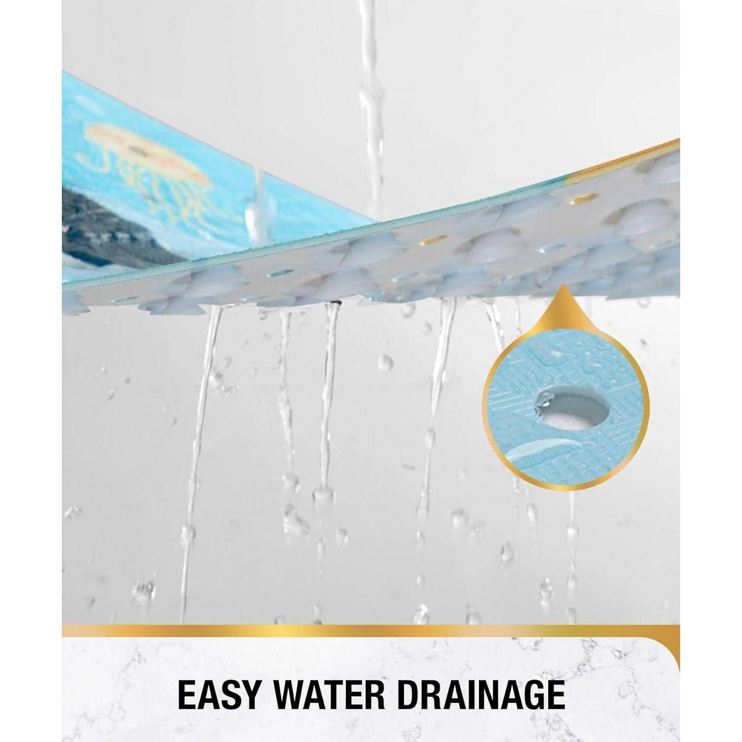 Illustration einer wasserdichten Matte mit Kanten, durch die Wasser durch Löcher abfließt, beschriftet mit „EINFACHE WASSERABLEITUNG