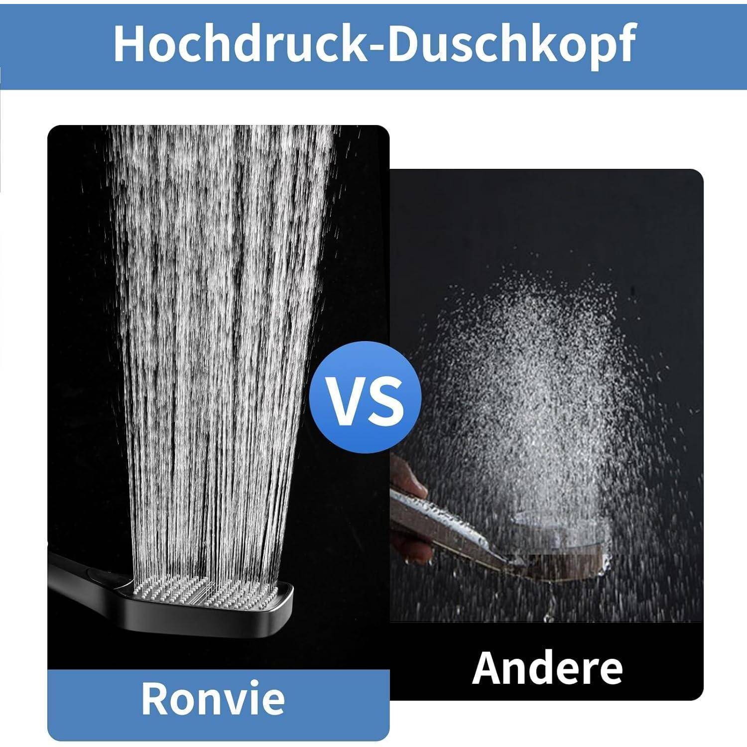 Duschkopf Groß rechteckige 27x11 cm mit 3 Strahlarten, Wassersparender Hochdruck Sparduschkopf mit Druckerhöhende Technologie 6,9 L/min, Antikalk Si