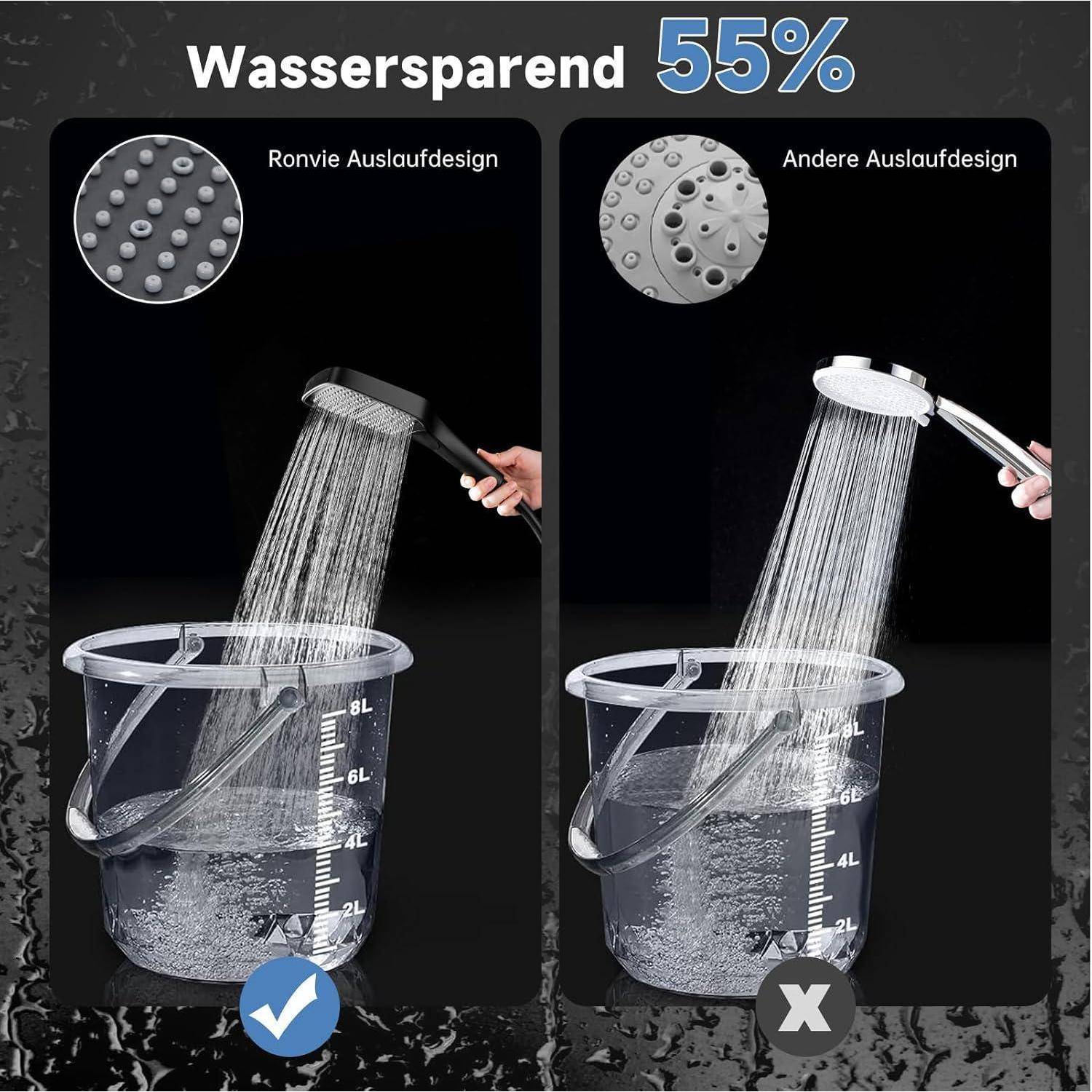 Duschkopf Groß rechteckige 27x11 cm mit 3 Strahlarten, Wassersparender Hochdruck Sparduschkopf mit Druckerhöhende Technologie 6,9 L/min, Antikalk Si