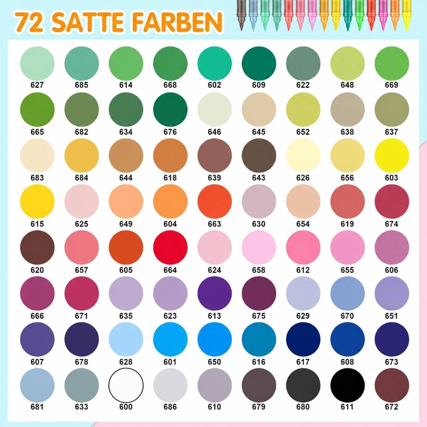 Farbpalette mit 72 Farbmustern aus Buntstiften, beschriftet mit „72 SATTE FARBEN", wobei jeder Kreis eine andere Farbprobe mit Nummerierung zeigt.
