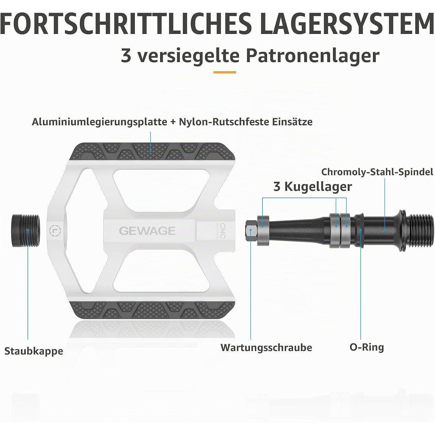 Diagramm eines fortschrittlichen Fahrradpedals mit 3 abgedichteten Lagern, beschriftete Teile einschließlich Aluminiummantelprofil, Chromoly-Spindel, Staubkappe, Serviceschraube und O-Ring.
