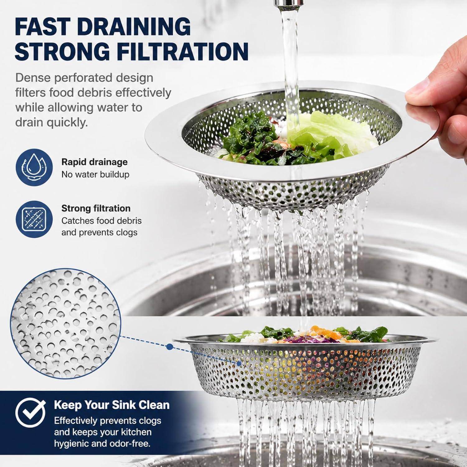 Infografik zeigt ein durchlöchertes Edelstahl-Spülbeckensieb, das Wasser schnell ablässt und dabei Speisereste auffängt; hebt schnelle Entwässerung, starke Filtration und Verstopfungsprävention hervor.