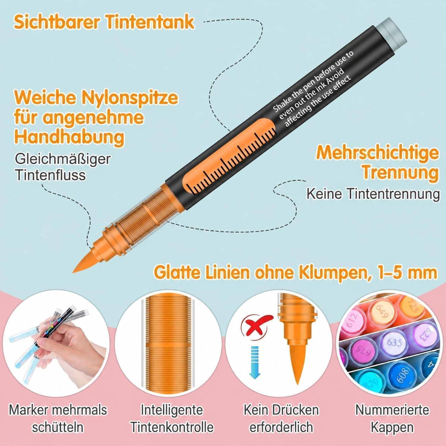 Infografik eines schwarzen-orangen Marker-Stifts mit Merkmalen: sichtbarer Tintentank, weiches Nylonspitze, mehrschichtige Tintenabscheidung und glatte 1–5-mm-Linien ohne Verstopfung.