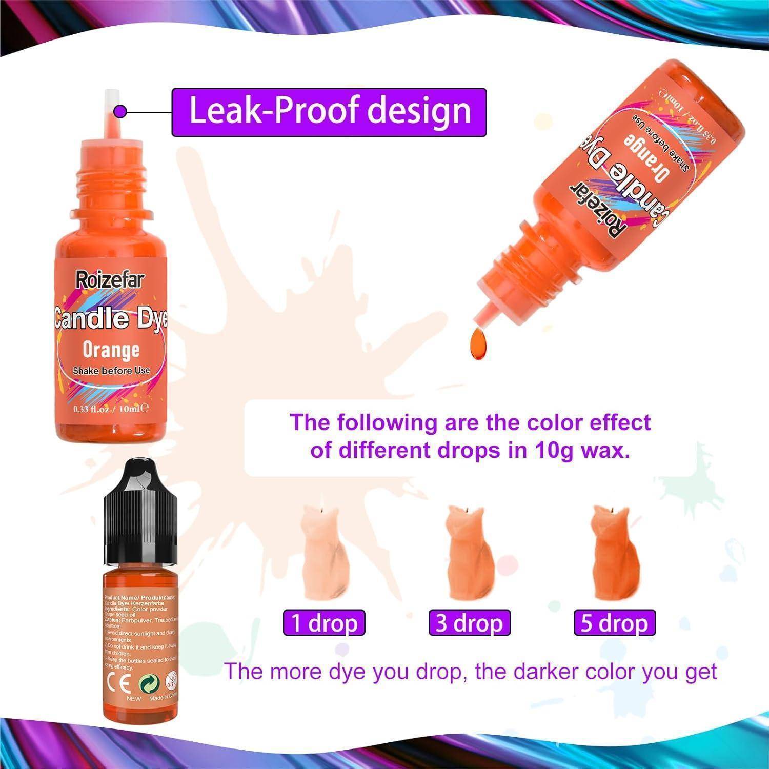 Werbegrafik für orangefarbene Kerzenfarbstoff mit auslaufsicherer Flaschendesign, Tropfenspender und Farbergebnisse für 1, 3 und 5 Tropfen in Wachs, mit dunklerer Farbe bei mehr Farbstoff.