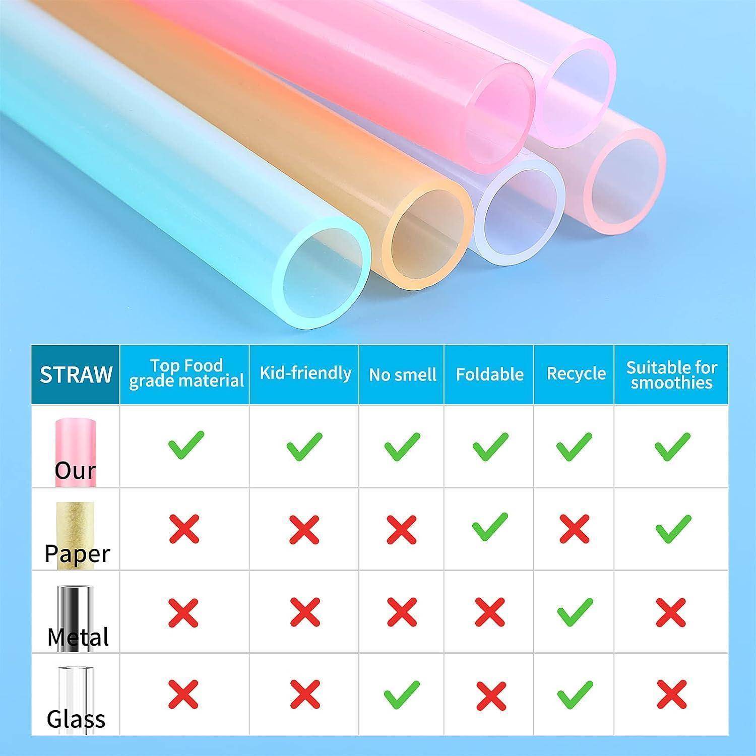 Vergleichstabelle mit wiederverwendbaren Strohhalmen. Unser Strohhalm ist lebensmittelecht, kinderfreundlich, geruchlos, faltbar, recycelbar und für Smoothies geeignet; Papier-, Metall- und Glasstrohhalme fehlen mehrere Funktionen.