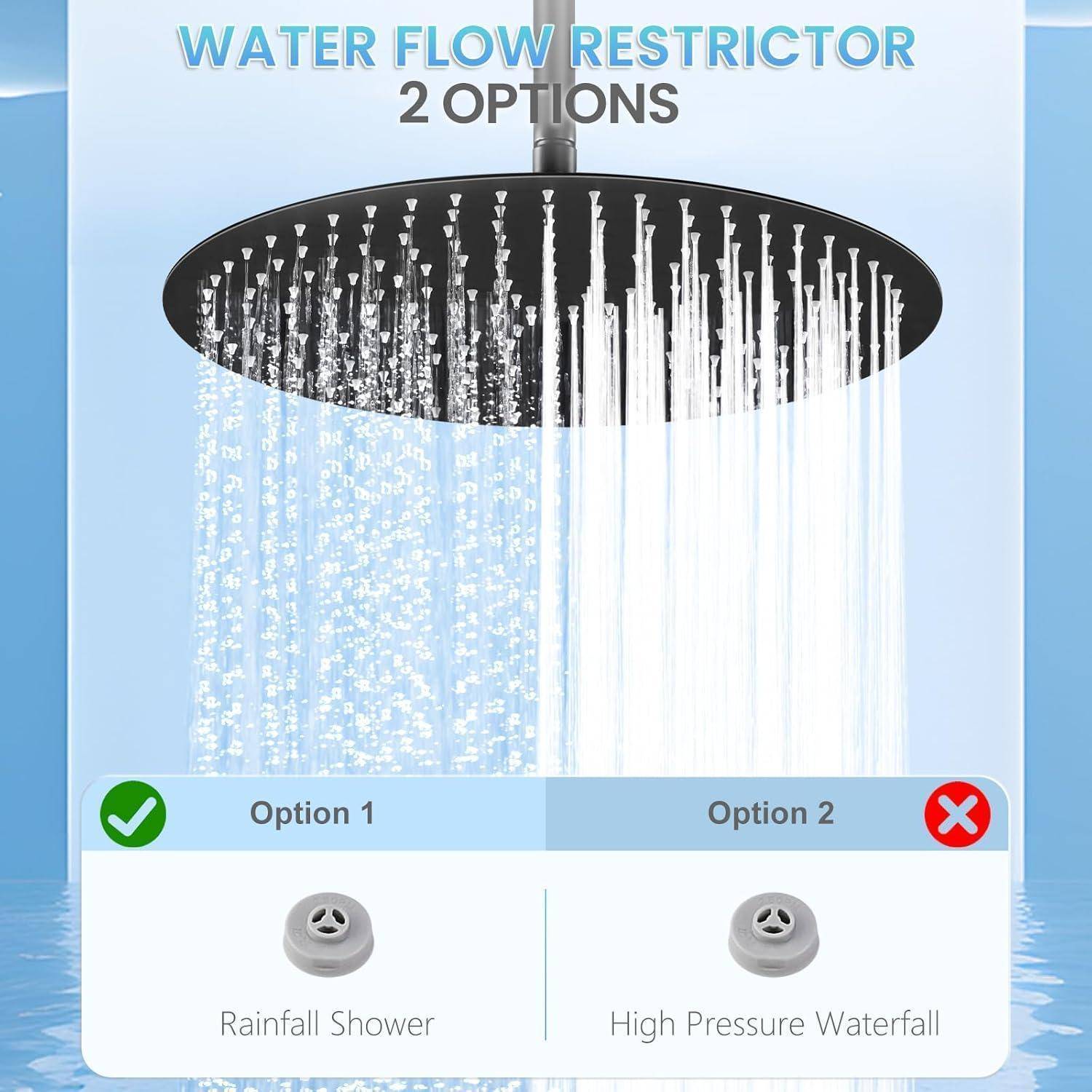 40CM Rund Regendusche Duschkopf Schwarz, 16 Zoll Wasserfall Duschkopf Wassersparend, Ganzmetall-Edelstahl 304, Decken Regenduschköpfe mit 230