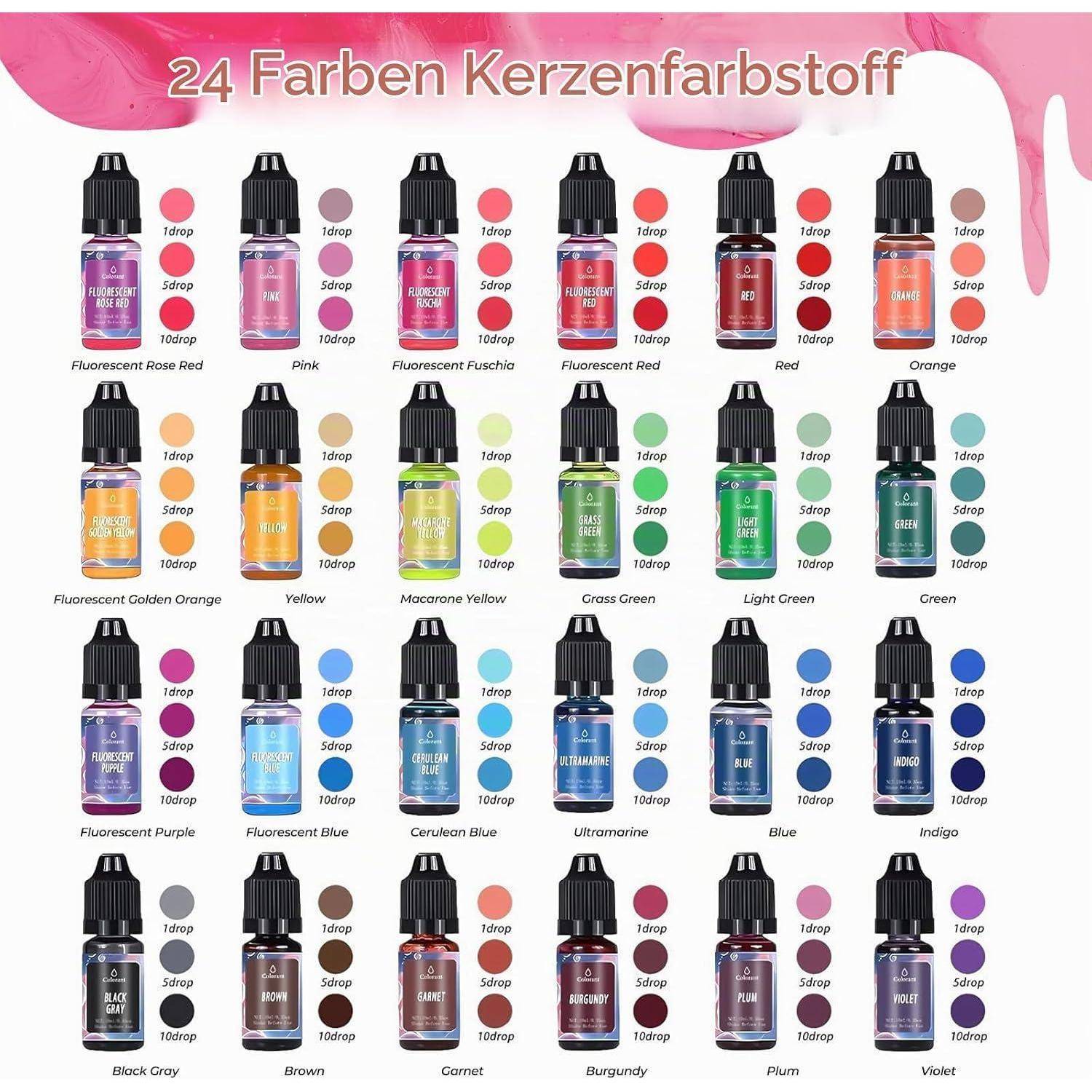 Tabelle mit 24 Kerzenfarben, zeigt jede Flasche mit 1-, 5- und 10-Tropfen-Farbmustern mit Beschriftungen von Rose bis Schwarz.