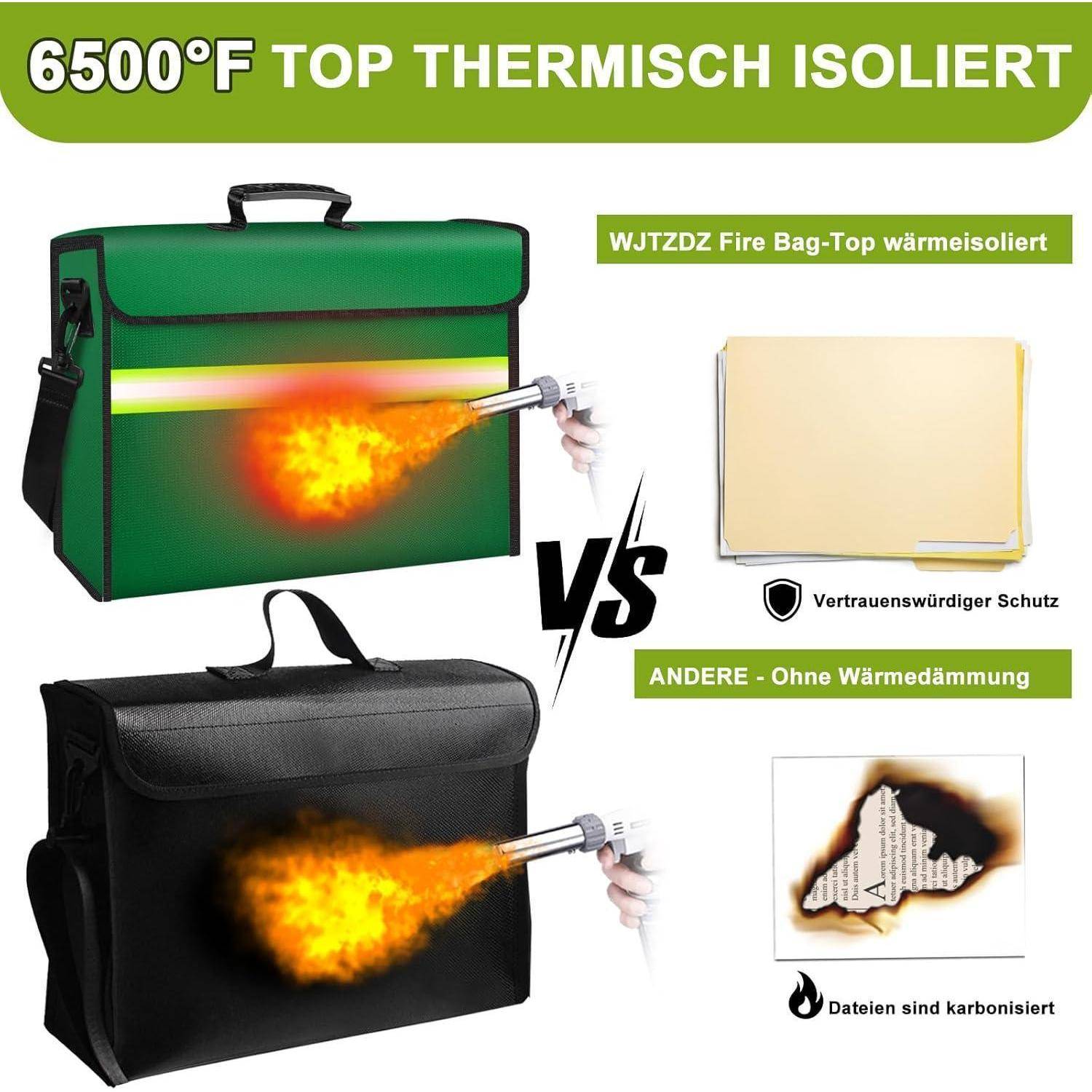 Anzeigenbild, das eine feuerfeste Dokumententasche mit einer ungedämmten Tasche vergleicht; die gedämmte Tasche widersteht Flammen, während die andere brennt und Papiere beschädigt.
