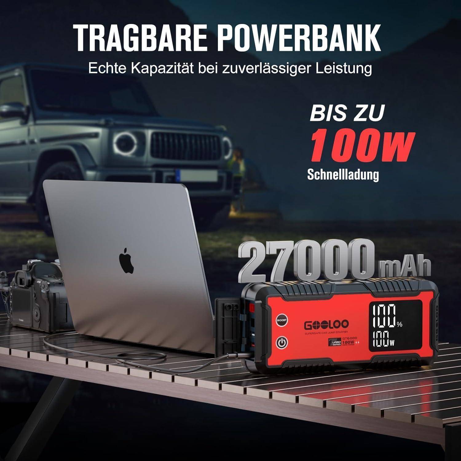 GOOLOO GT6000 Starthilfe Powerbank,6000A Peak Ultar Sicher Zweiwege-Schnellladegerät für 12V Fahrzeuge(All Benzin und 12 L Diesel), Booster Auto Sta