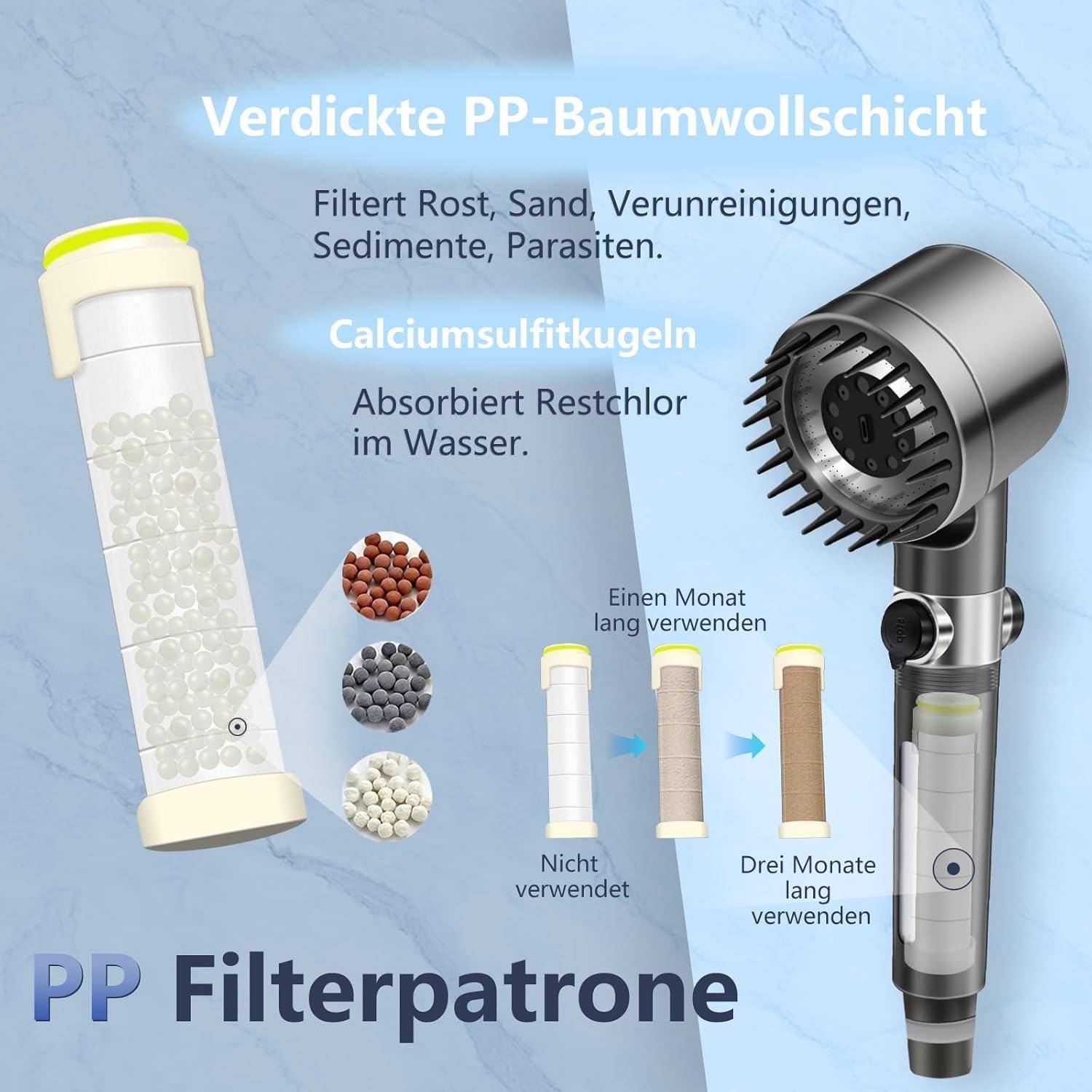 Duschkopf,Hochspannung Handbrause mit Kopfmassage,Filtration Sichtbar Sparduschkopf Wassersparend mit 1,5 m Schlauch, Drei-Modus-Tasteneinstellung