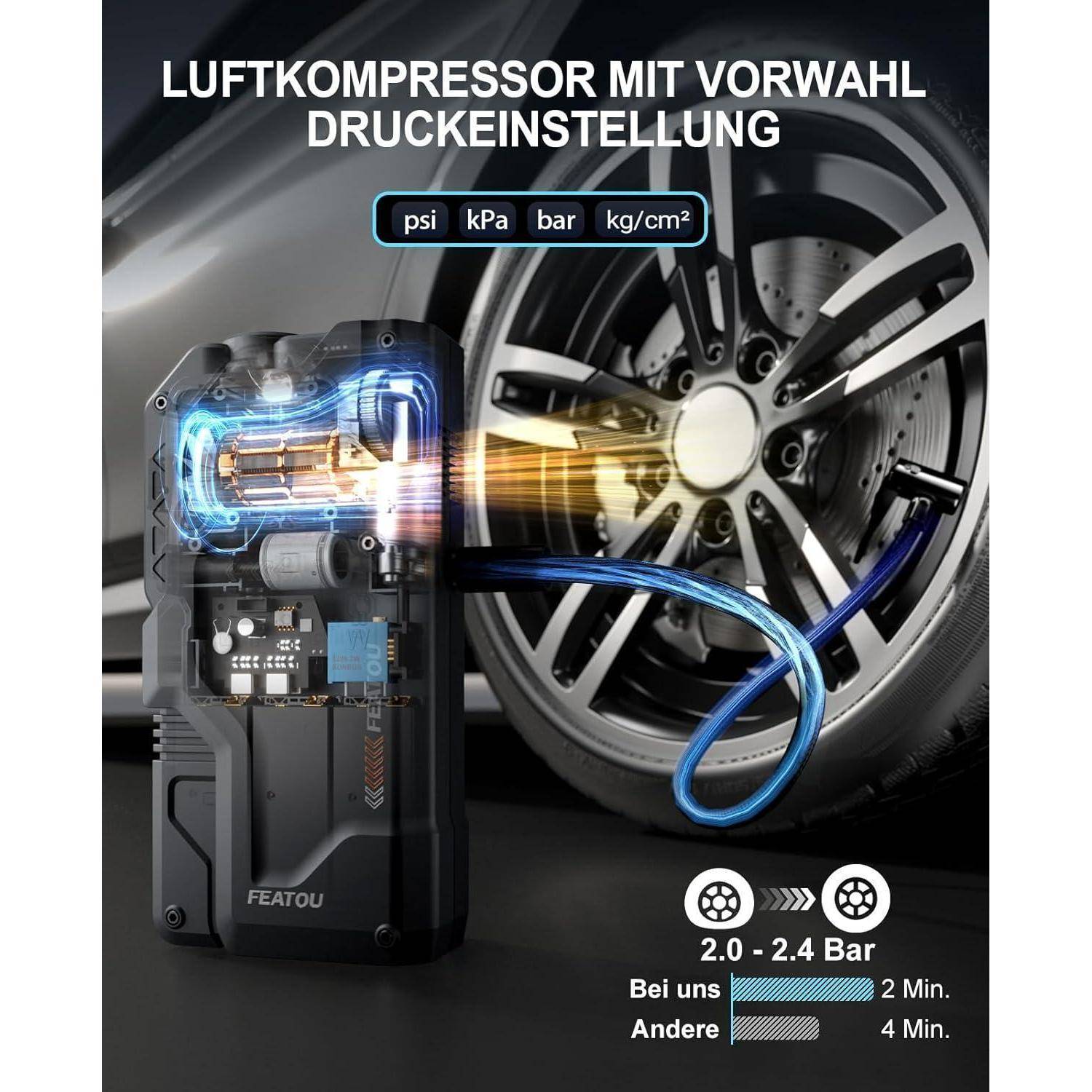 Starthilfe Powerbank mit Kompressor 6500A, Auto Starthilfe 12V für pkw mit Luftpumpe, Auto Starter Batterie Booster Powerpack(für 9.0L Benzin/8.5L