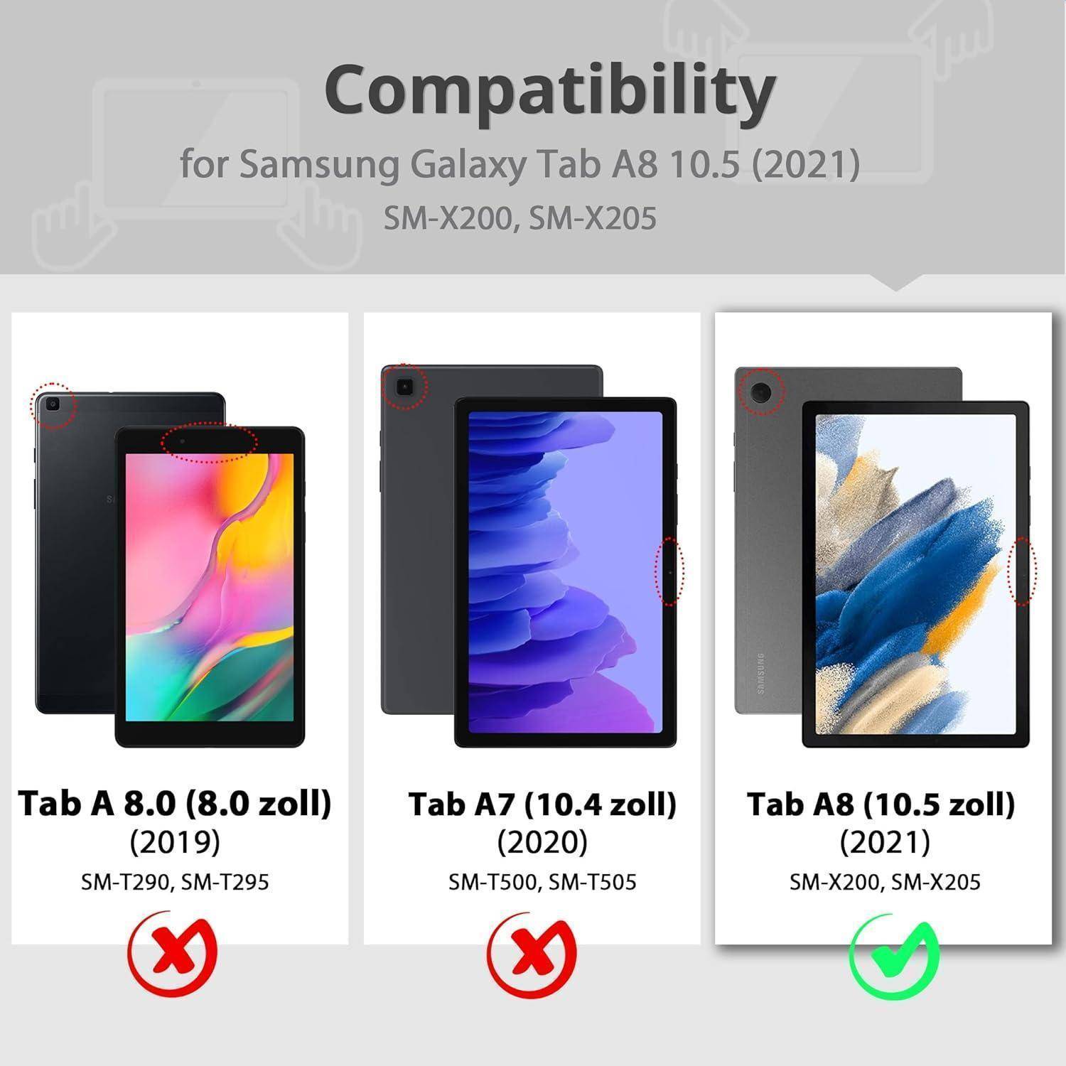 Kompatibilitätstabelle für Samsung Galaxy Tab A8 10,5 (2021): Tab A8 8,0 und Tab A7 10,4 sind nicht kompatibel, während Tab A8 10,5 (SM-X200, SM-X205) kompatibel ist.