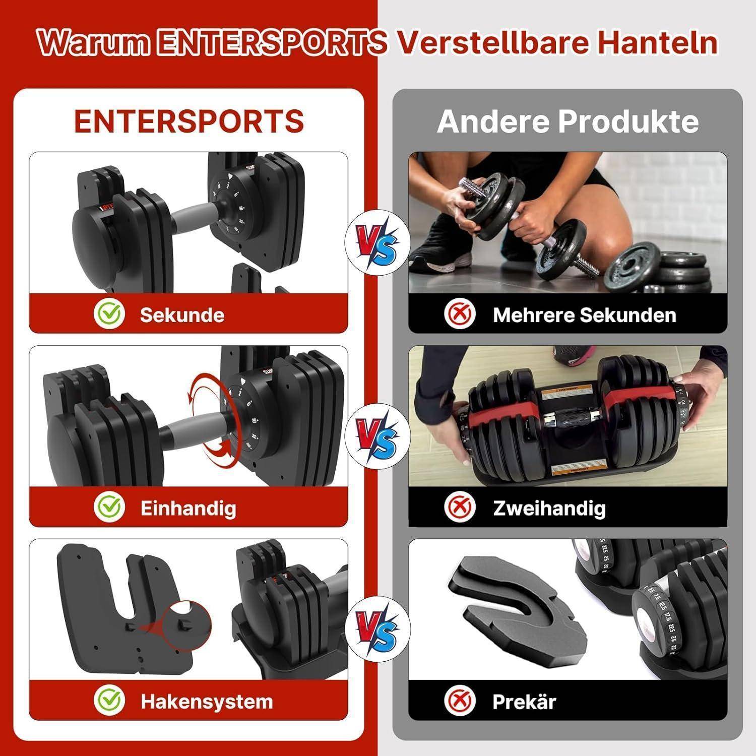 EnterSports 12kg/18kg/27kg Verstellbare Hanteln Einstellbare Platzsparende Hantel, Hanteln Verstellbar mit rutschfestem Griff, Gut für Zuhause, Büro