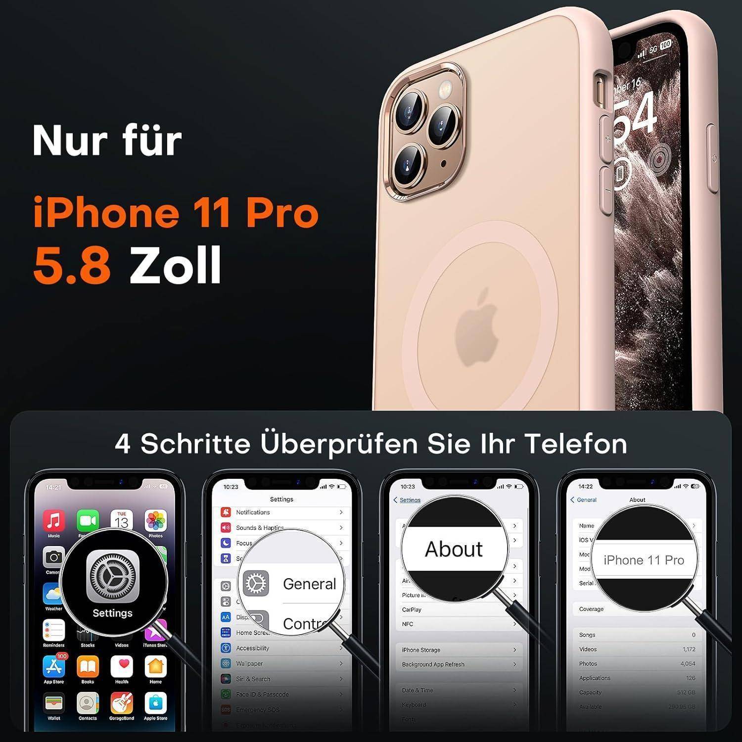 TOCOL für iPhone 11 Pro Hülle für Magsafe, Stoßfest Anti-Fingerabdruck Kratzfest Transluzente Rückseite rutschfest Matt Magnetisch Handyhülle f