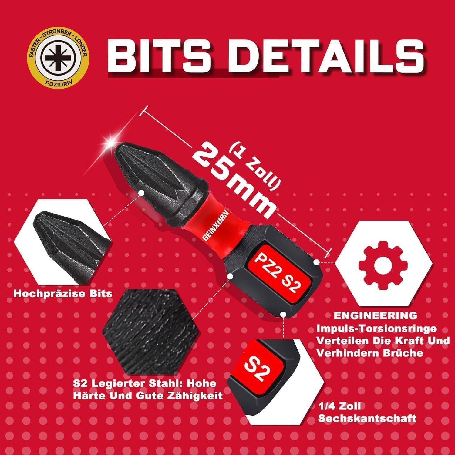 Produktgrafik zeigt einen „BITS DETAILS