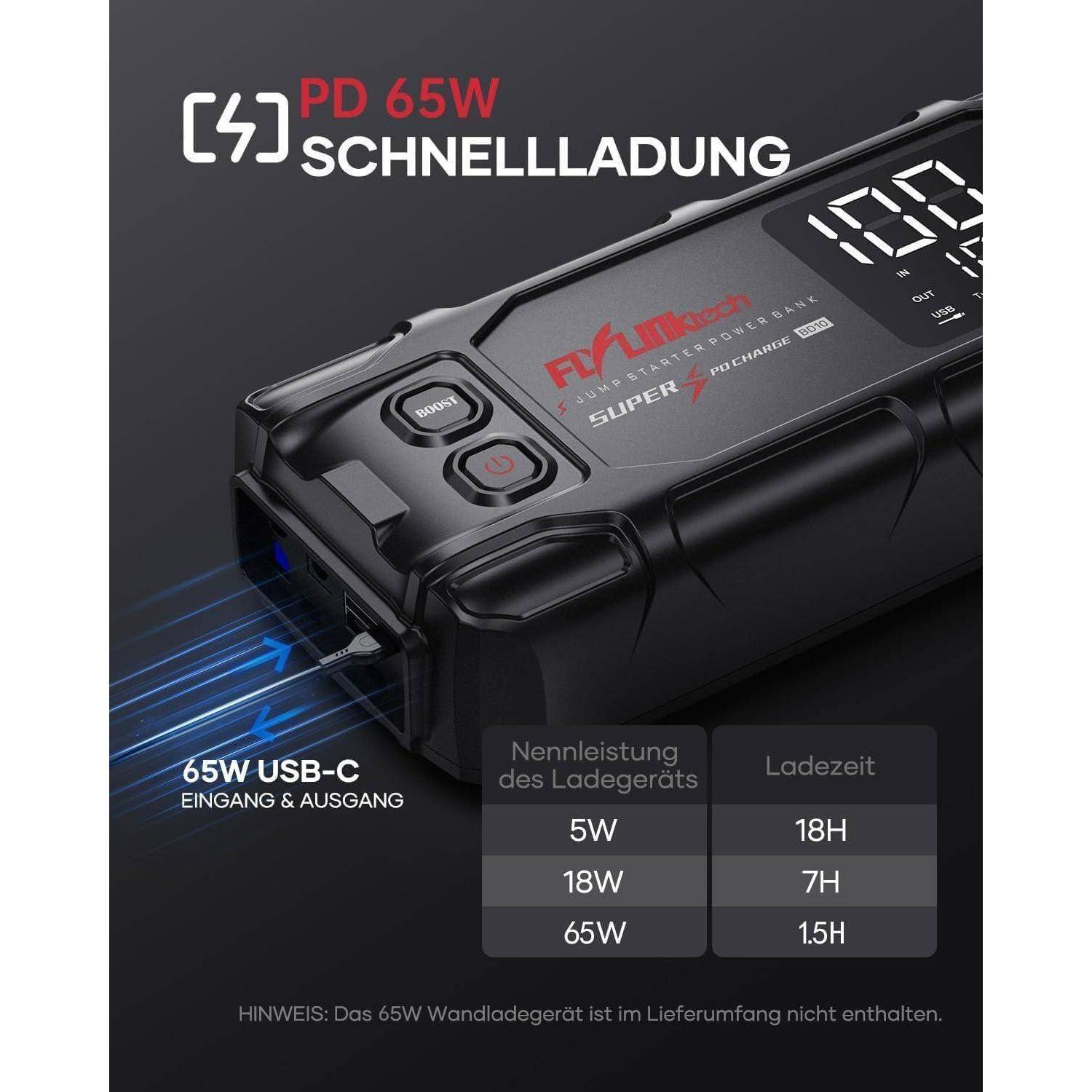 Tragbare Powerbank mit 65W PD-Schnellladung, USB-C Ein-/Ausgang, digitales Display und Tabelle mit Ladezeiten für 5W, 18W, 65W: 18H, 7H, 1,5H.