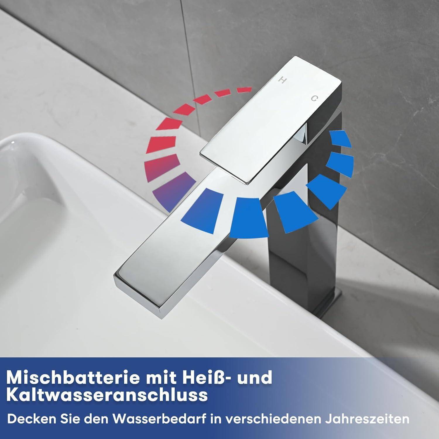 Moderner Chromwasserhahn im Bad über dem Waschbecken, gekennzeichnet mit roten Kalt- und blauen Heißwasser-Indikatoren, mit deutschem Text über die Warm- und Kaltwasserversorgung und den saisonalen Wasserbedarf.