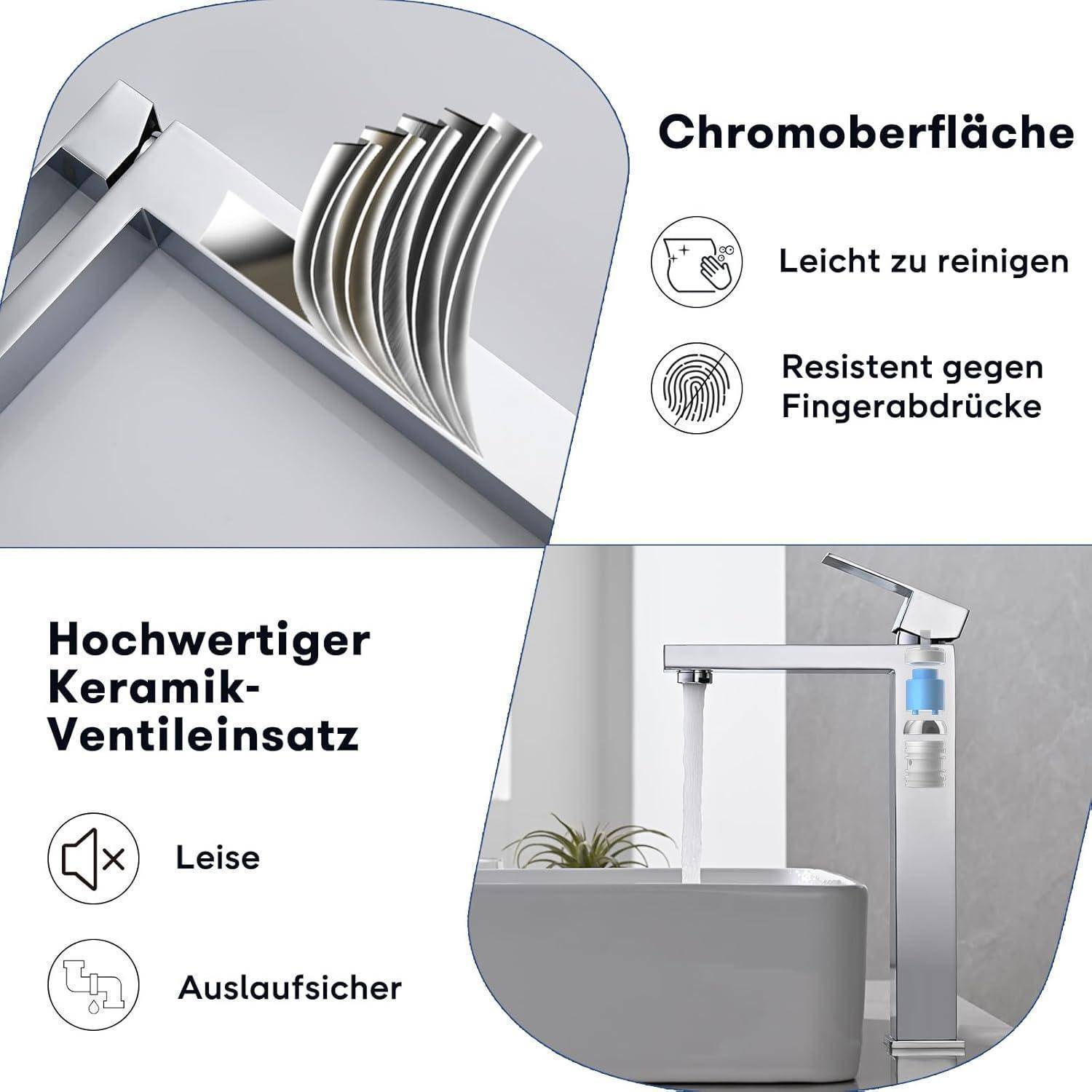 Badezimmerhahn-Anzeige mit 