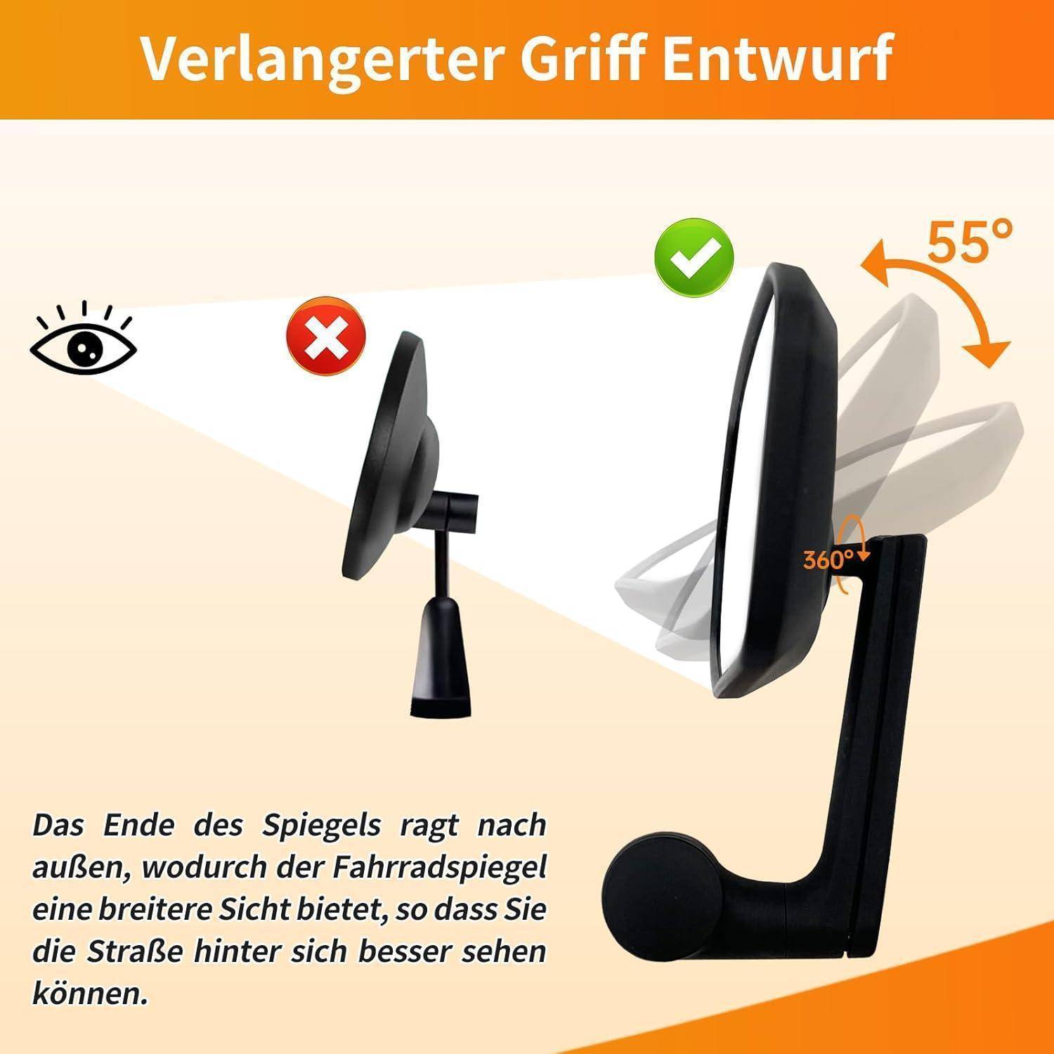 Illustration eines erweiterten Fahrradspiegel-Designs mit verbesserter Rückansicht, das einen falschen kurzen Spiegel mit X markiert und einen korrekten langen Spiegel mit einem Häkchen gekennzeichnet zeigt, plus 55°- und 360°-Verstellbarkeit.