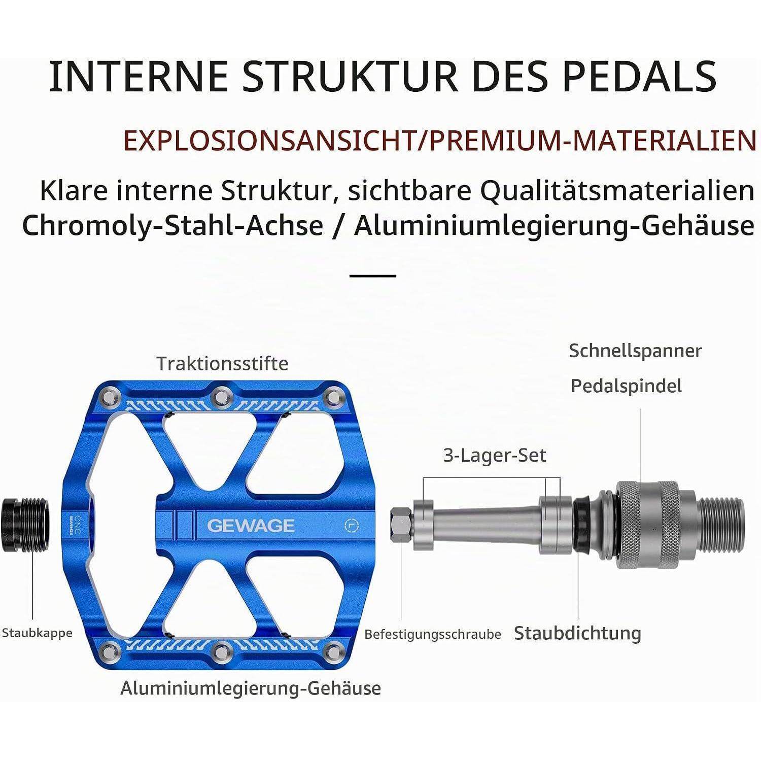 Explosionsdarstellung eines Fahrradpedals mit Premium-Innenaufbau: Aluminiumlegierung-Gehäuse, Griffzapfen, Chromoly-Stahlachse, 3er-Lagersatz, Abdichtung und Schnellverschluss-Spindel.