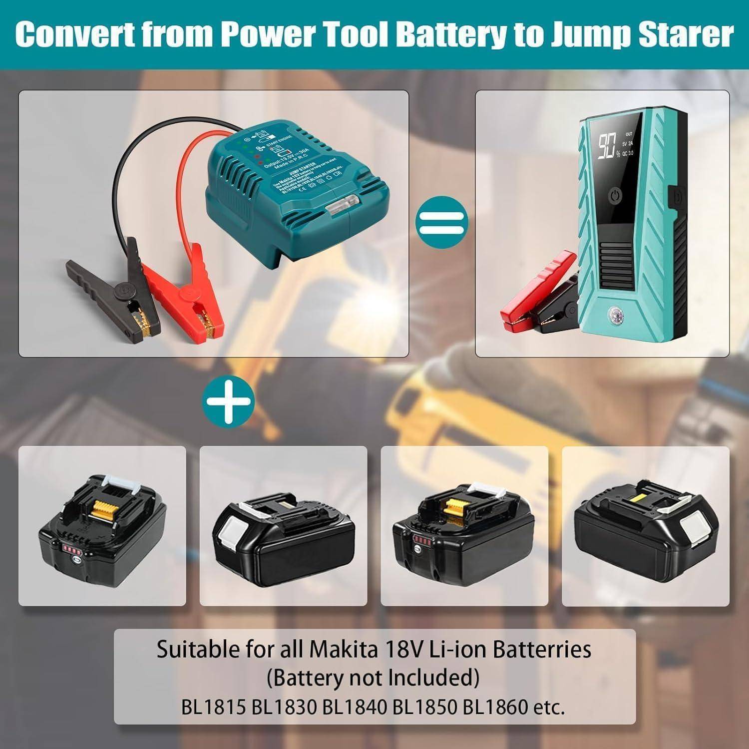 Auto-Starthilfe-Adapter für Makita 18-V-Batterie, TEPULAS Autobatterie-Booster mit 11AWG-Kabel, 12V-Auto-Starthilfe für Motoren bis zu 3,5L Benzin