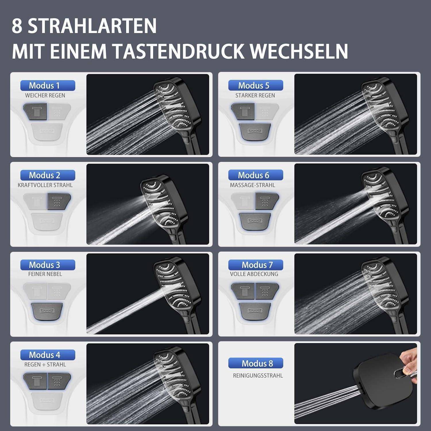 Infografik mit 8 umschaltbaren Duschspray-Modi durch eine Taste: Weiches Regen, starker Spray, feiner Nebel, Regen plus Spray, Massagespray, Vollabdeckung und Reinigungsspray.