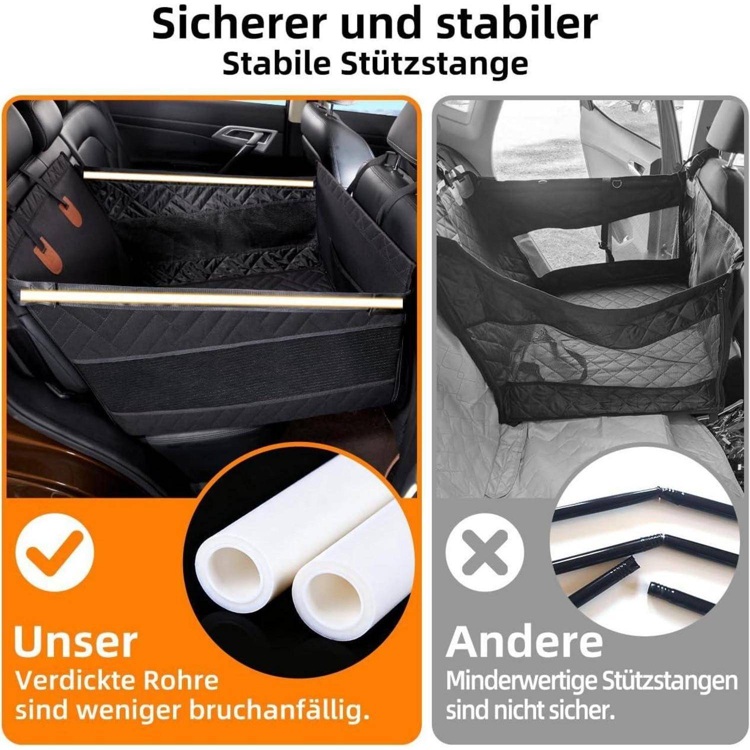 Deutschische Vergleichsgrafik zeigt eine sicherere, stabilere Autositz-Haustierbarriere mit dicken Stützrohren gegenüber einer schwächeren, unsicheren Alternative.