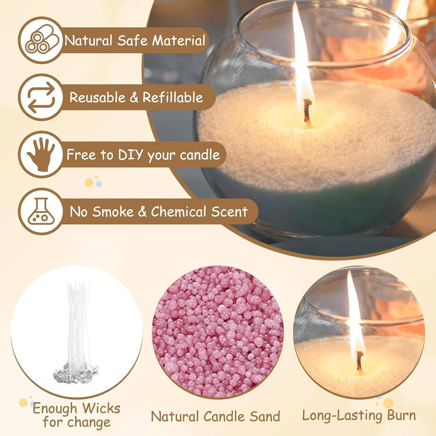 Infografik, die eine mit Sandwachs gefüllte Glaskerze mit Flamme zeigt, gekennzeichnet mit „Natürliches sicheres Material