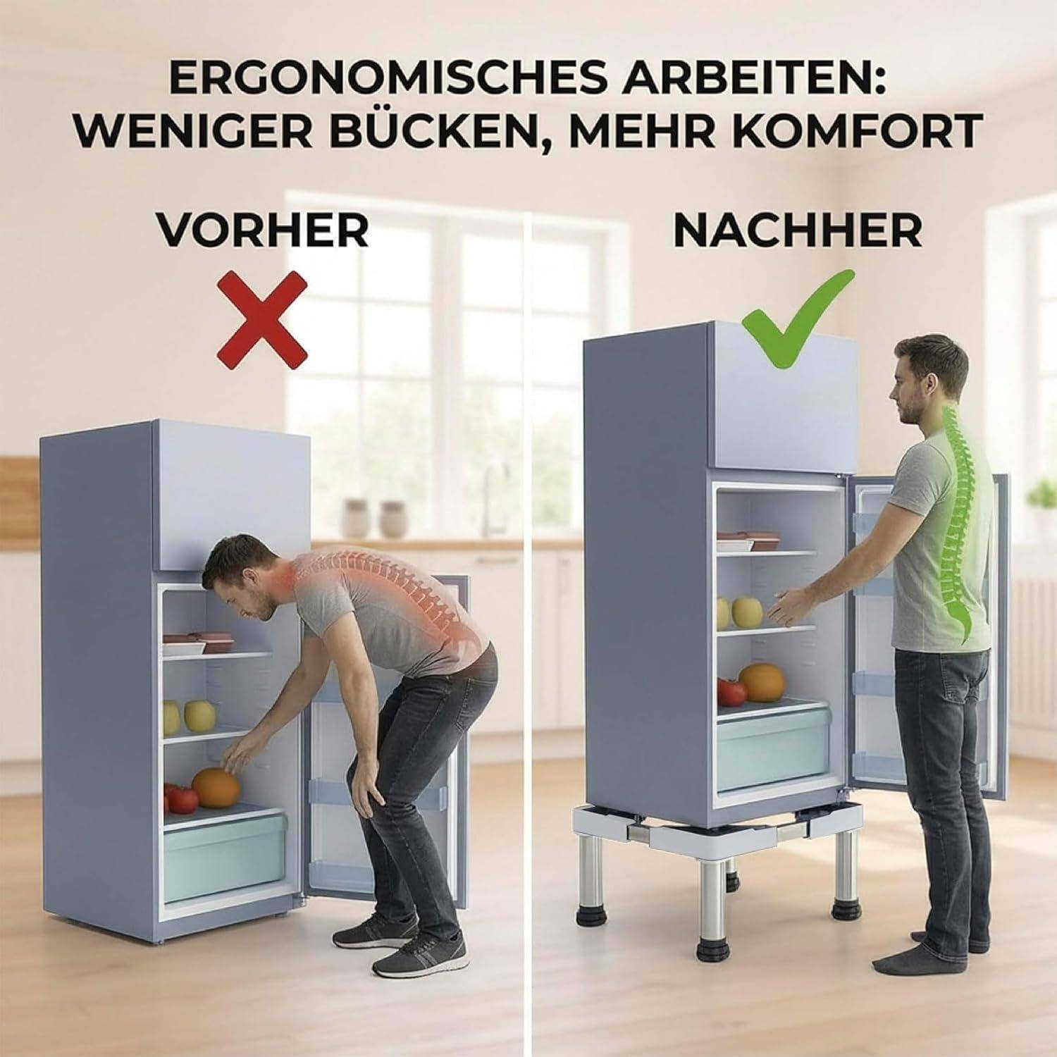 Infografik zum Vergleich von 