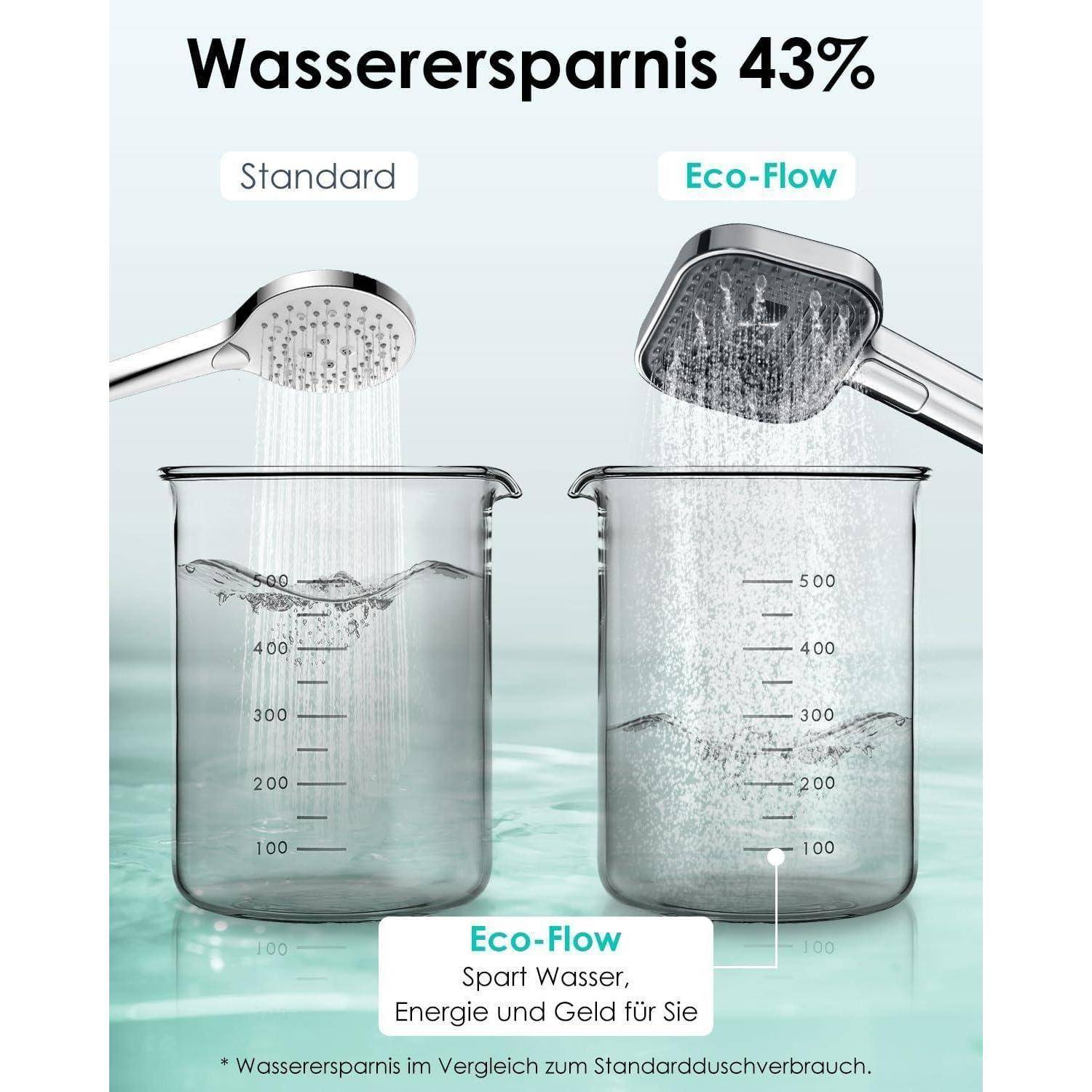 Duschkopf Wassersparend, Duschbrause Groß 135mm, Handbrause mit Antikalk-Funktion 【Lebensmittelechtes Silikon】【43% Wassereinsparung】, AirMix