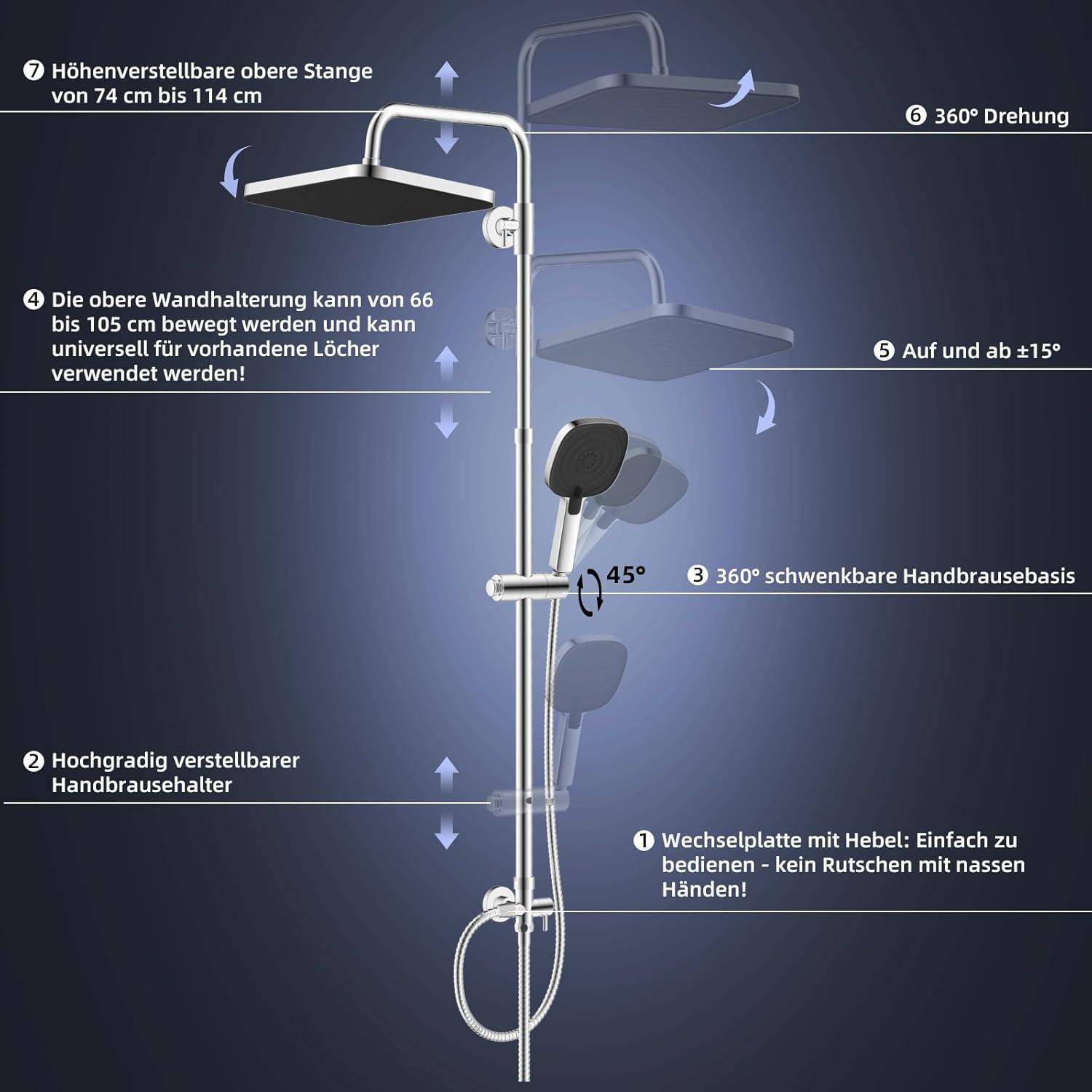 Kommentiertes Duschanlagensystem mit einstellbaren Funktionen: höhenverstellbare obere Stange, drehbarer Kopfbrausenkopf, bewegbare Wandhalterung und schwenkbarer Handbrausenhalter.