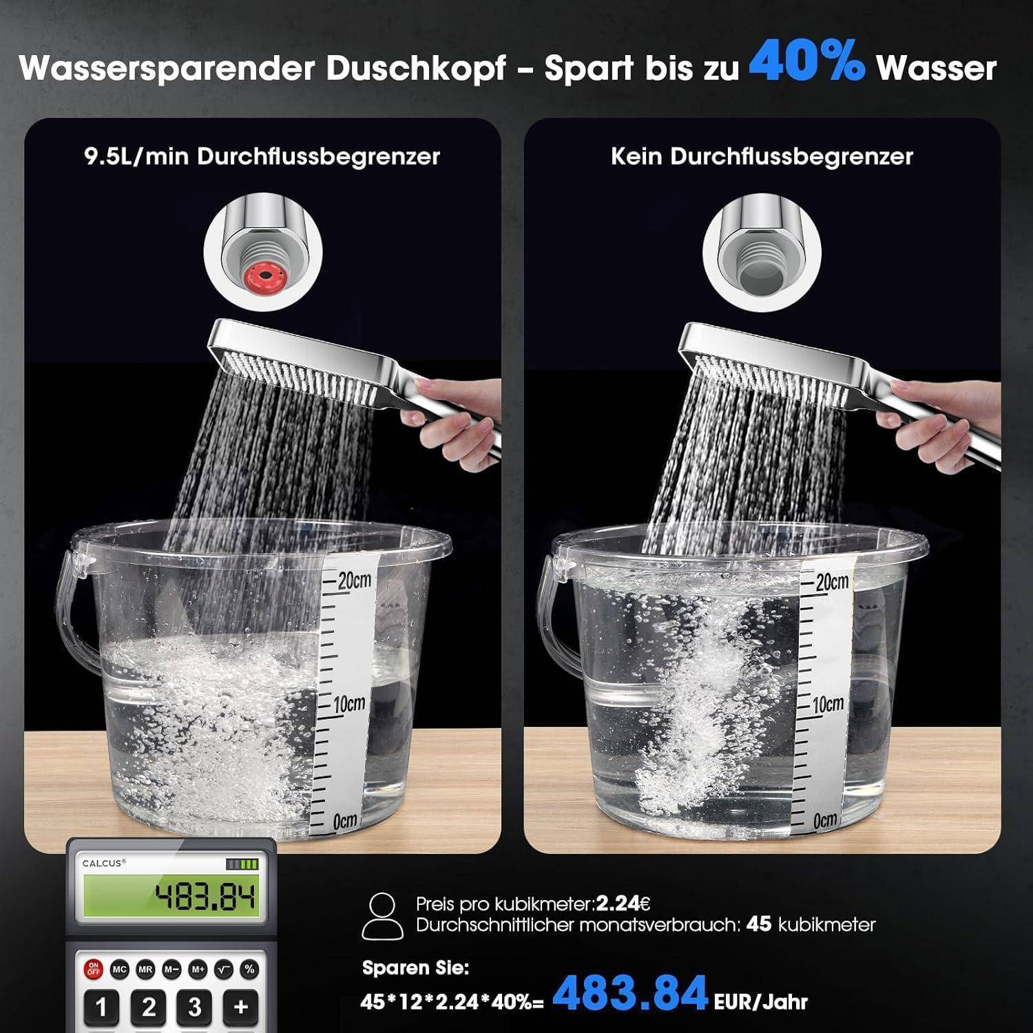 Nebeneinander-Vergleich eines wassersparenden Duschkopfes gegenüber einem Standard-Duschkopf, der den reduzierten Wasserdurchfluss und Einsparungen von 