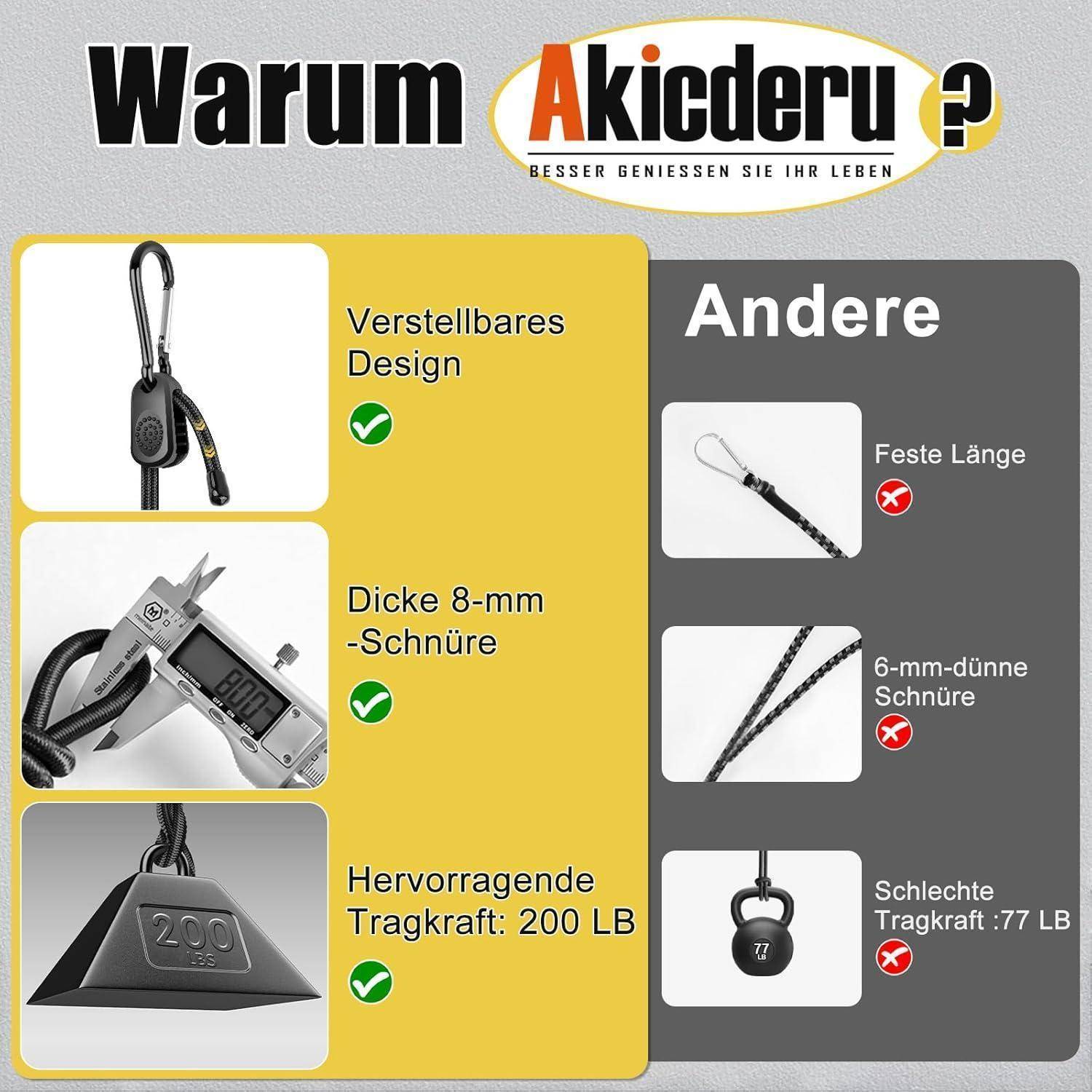 Spanngummi Mit Karabiner Haken Verstellbar, 120 cm Gummispanner Mit Haken GepäCkspanner zur Befestigung von Sonnensegel, Tarpaulins, Abdeckplane
