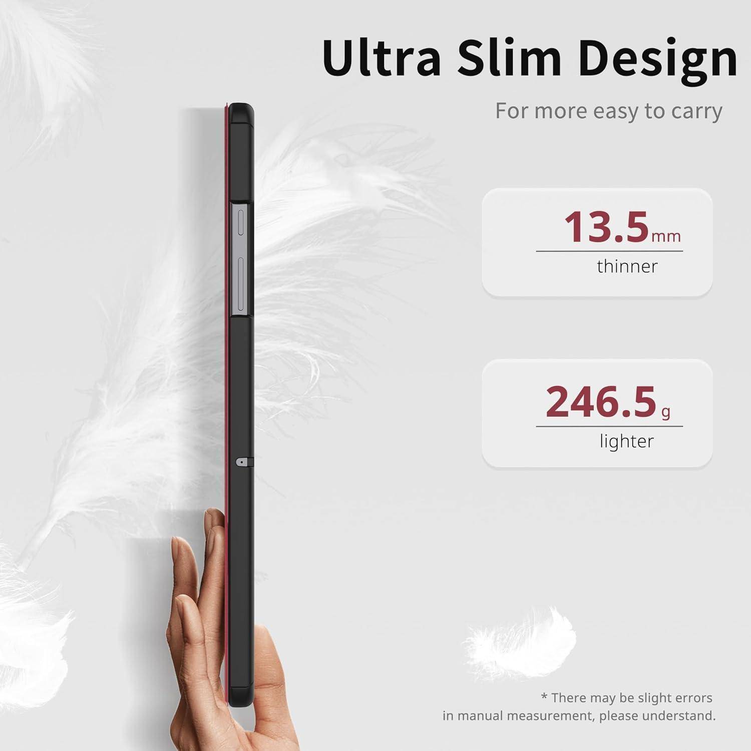 Werbegrafik zeigt ein ultraflaches Gerät, das von einer Hand kante-auf gehalten wird, mit der Beschriftung „Ultra Slim Design" und hebt die Dicke von 13,5 mm und das Gewicht von 246,5 g hervor.