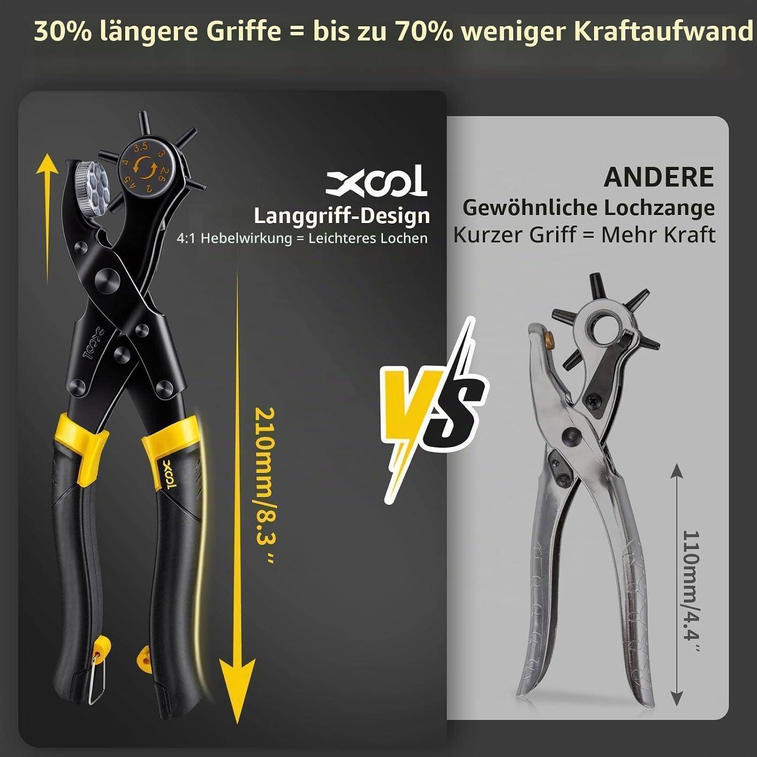 Vergleichsgrafik von Xcol-Langgriff-Lochzange gegenüber einer Standard-Zange, die eine Länge von 210 mm, eine Länge von 110 mm zeigt, und Text, der behauptet, dass 30% längere Griffe bis zu 70% weniger Kraftaufwand bedeuten.