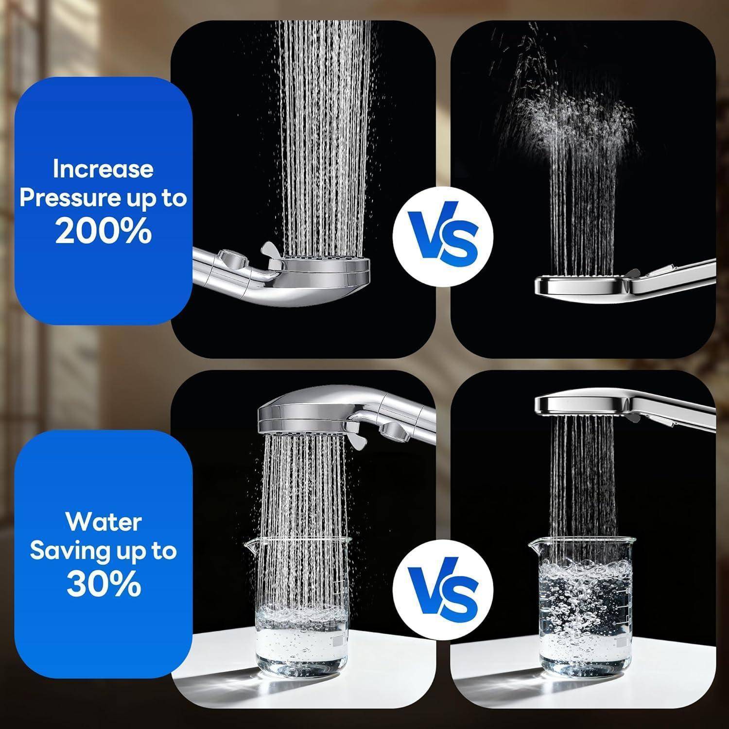 Vergleichsgrafik, die einen Wasserhahn mit Strahlregler gegenüber einem Standard-Wasserhahn zeigt und eine erhöhte Wasserdruck um bis zu 200% sowie eine Wassereinsparung von bis zu 30% veranschaulicht