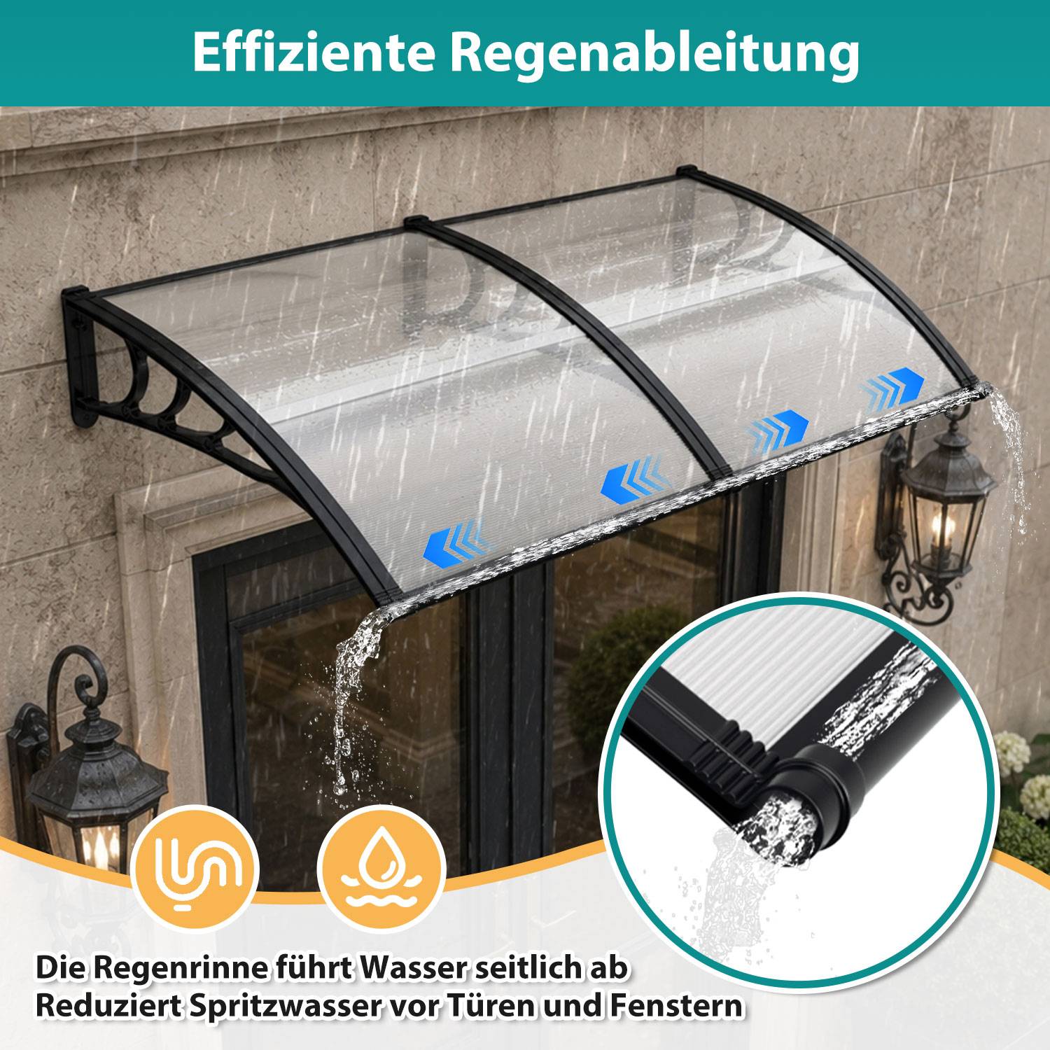 Abbildung einer wandmontierten Markisen-Regenrinne, die Regenwasser seitwärts von einer Türöffnung und einem Fenster ableitet und Spritzwasser reduziert; deutscher Text sagt „Effiziente Regenableitung".