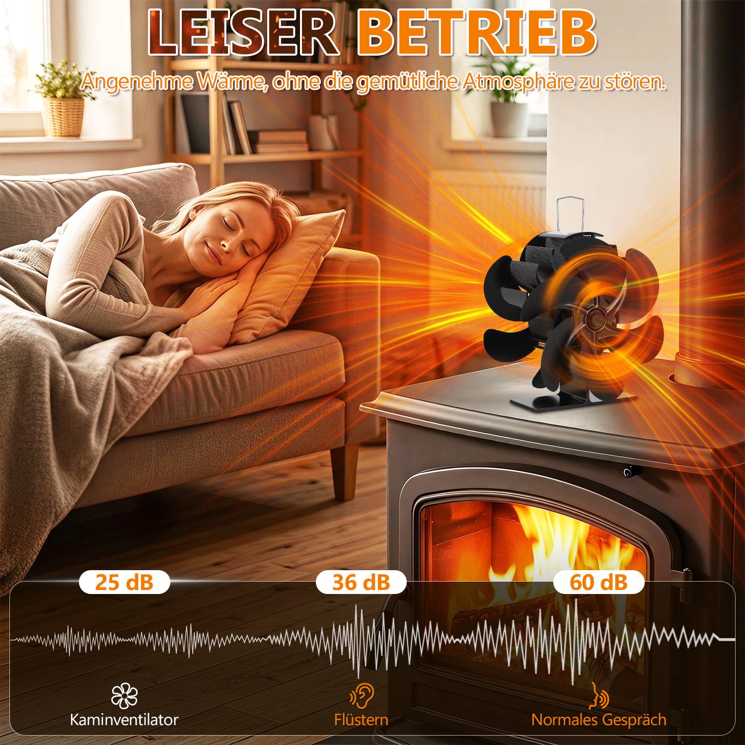Abbildung eines leisen Ventilatorheizers, der eine schlafende Frau auf einem Sofa wärmt; die Überschrift lautet „LEISER BETRIEB" und eine Lärmskala zeigt 25 dB, 36 dB, 60 dB.