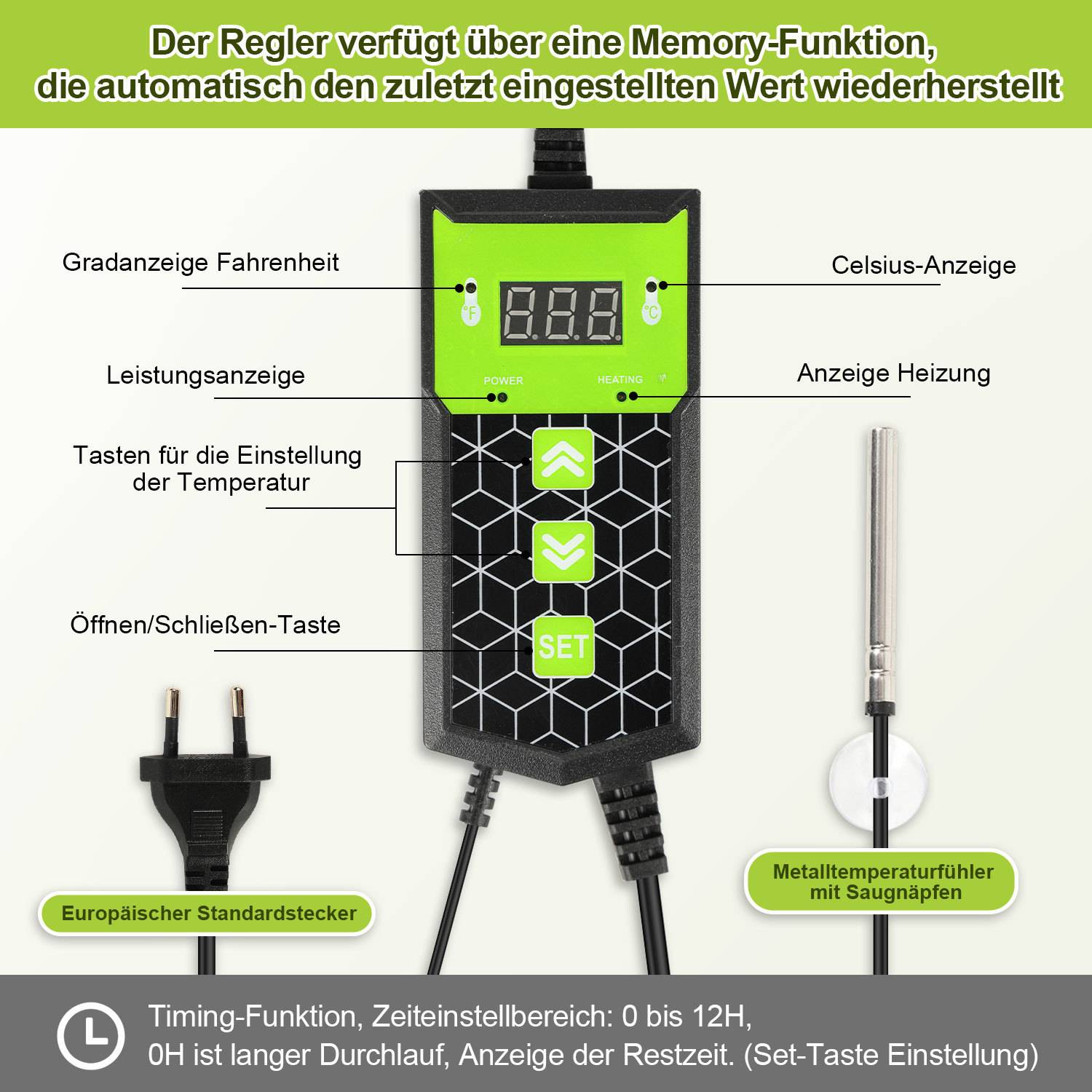 Annotierter elektrischer Thermostat-Regler mit Display, Temperatur-Auf-/Ab- und Set-Tasten, europäischer Steckdose und Metalltemperaturfühler; deutsche Beschriftungen erklären Funktionen und Speichermodus.